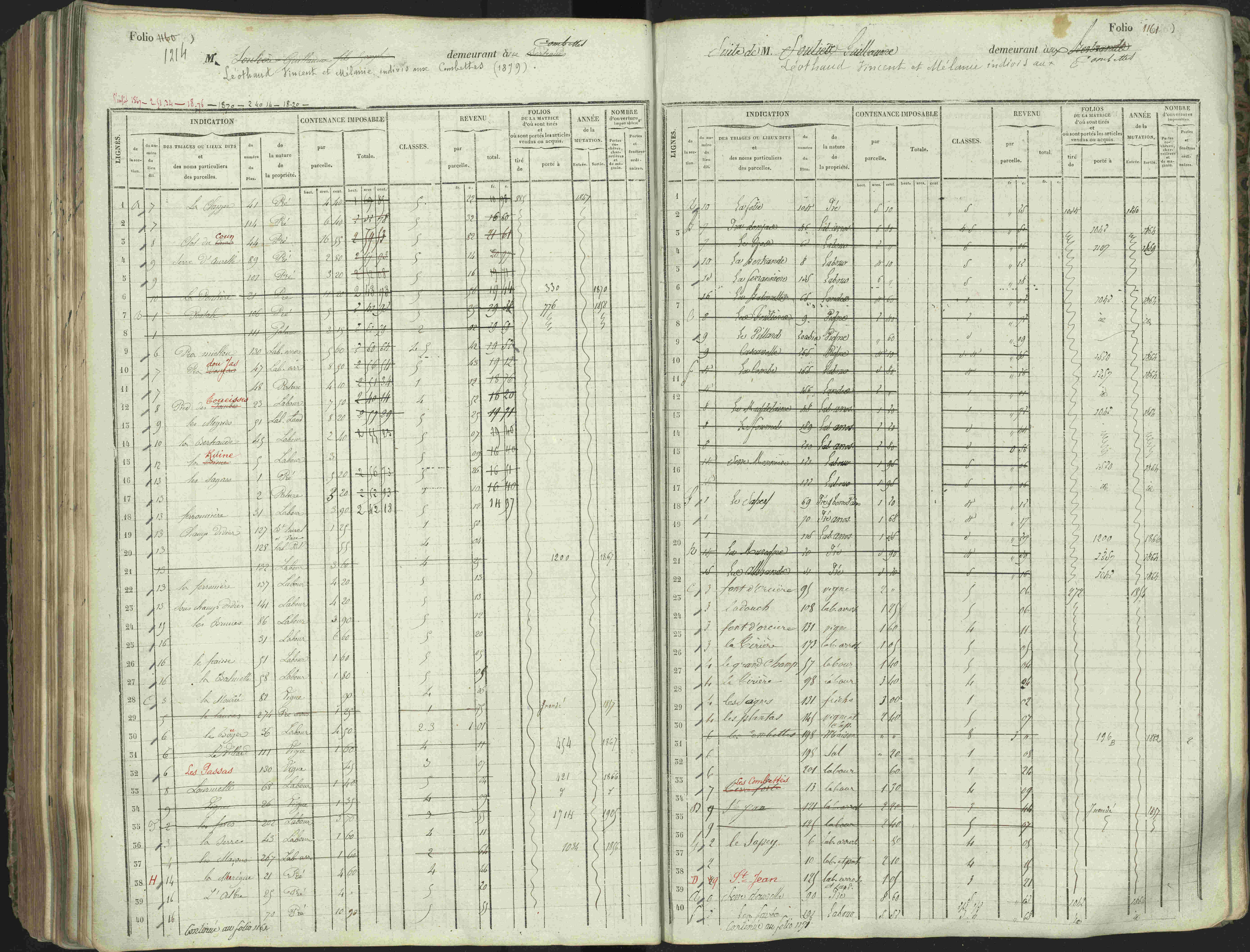 L'Argentière-la-Bessée - 3 P 146/1 - 3 P 146/1 - Matrice, folios 701-1420. 