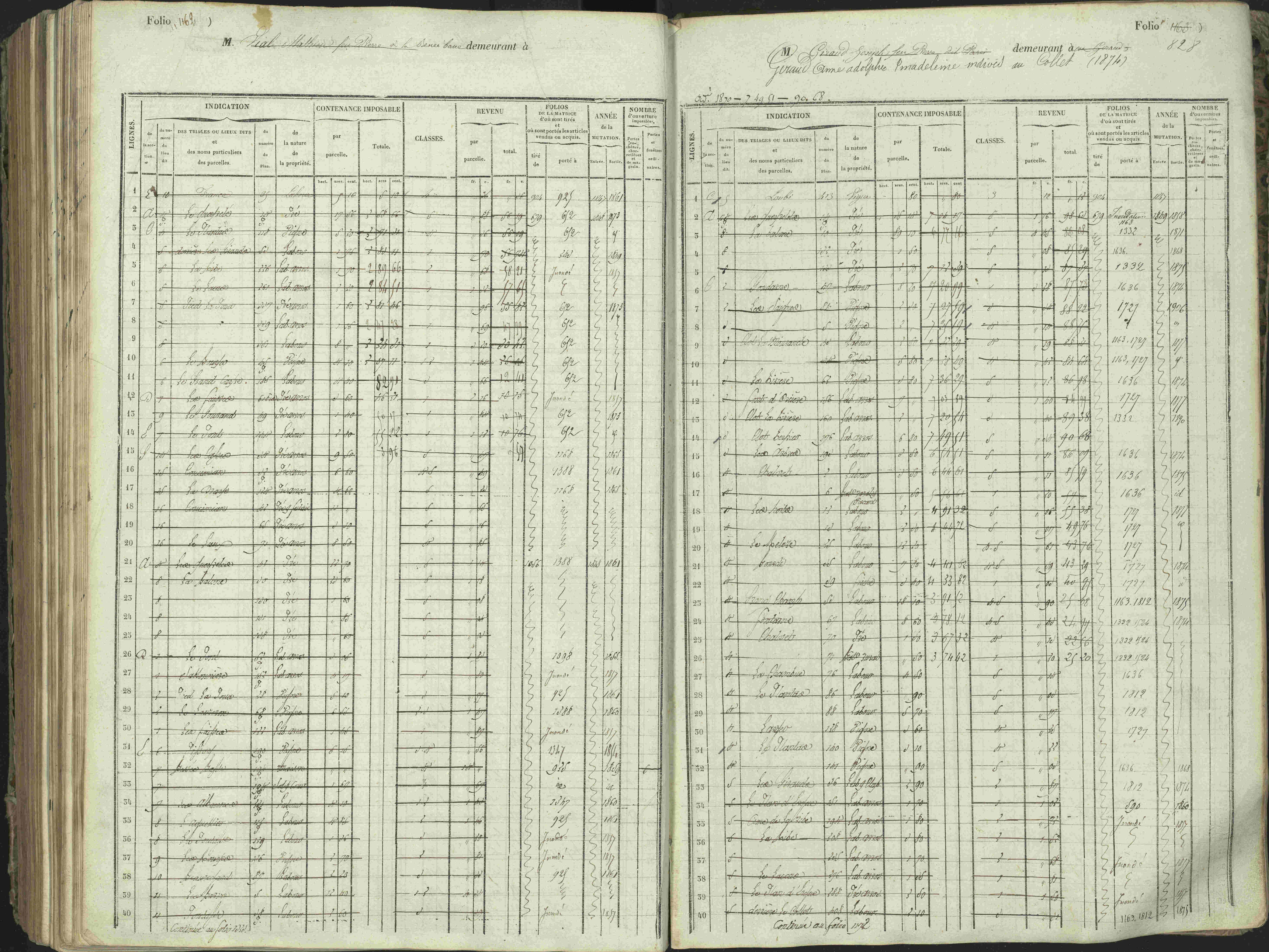 L'Argentière-la-Bessée - 3 P 146/1 - 3 P 146/1 - Matrice, folios 701-1420. 