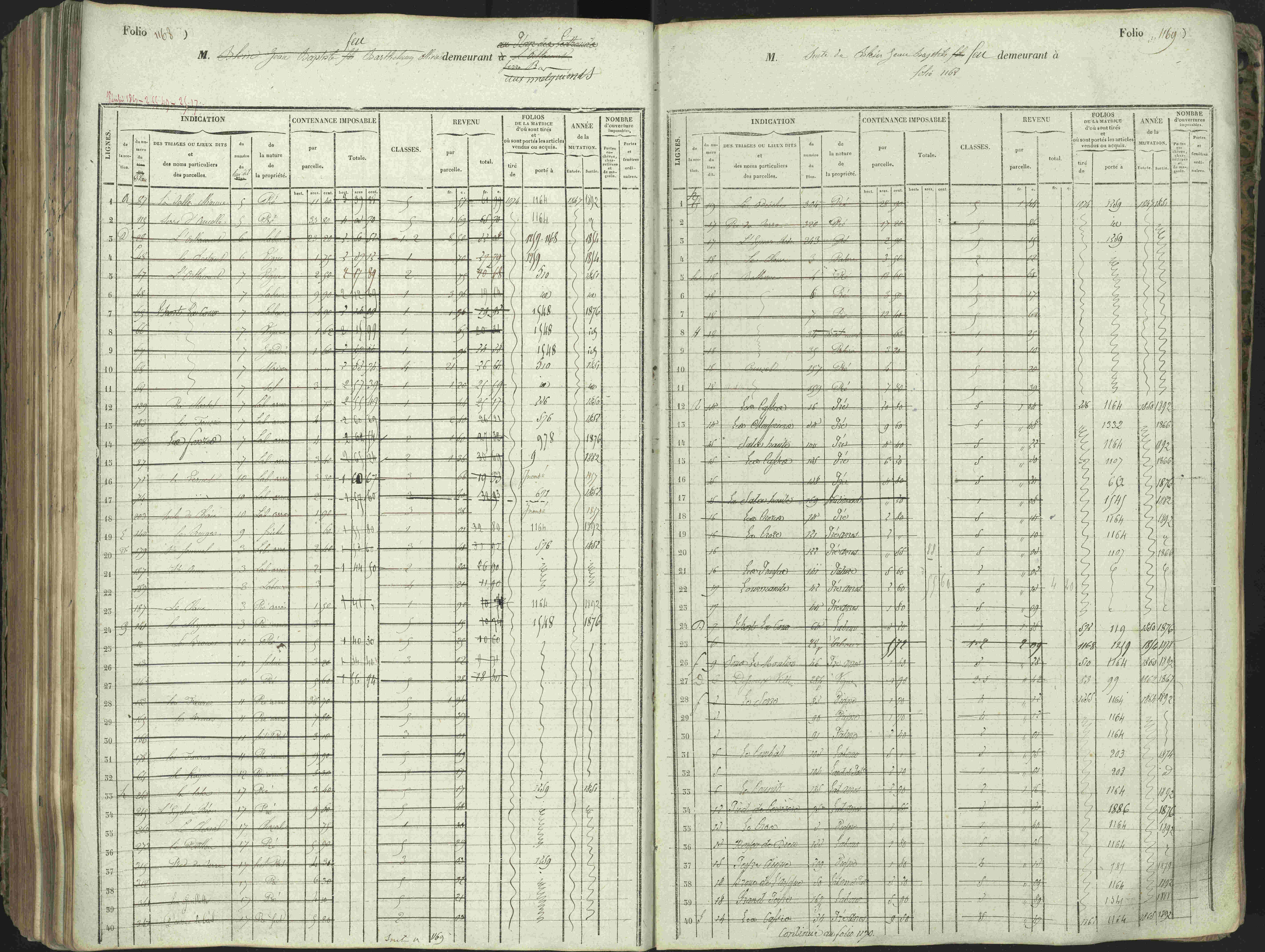 L'Argentière-la-Bessée - 3 P 146/1 - 3 P 146/1 - Matrice, folios 701-1420. 