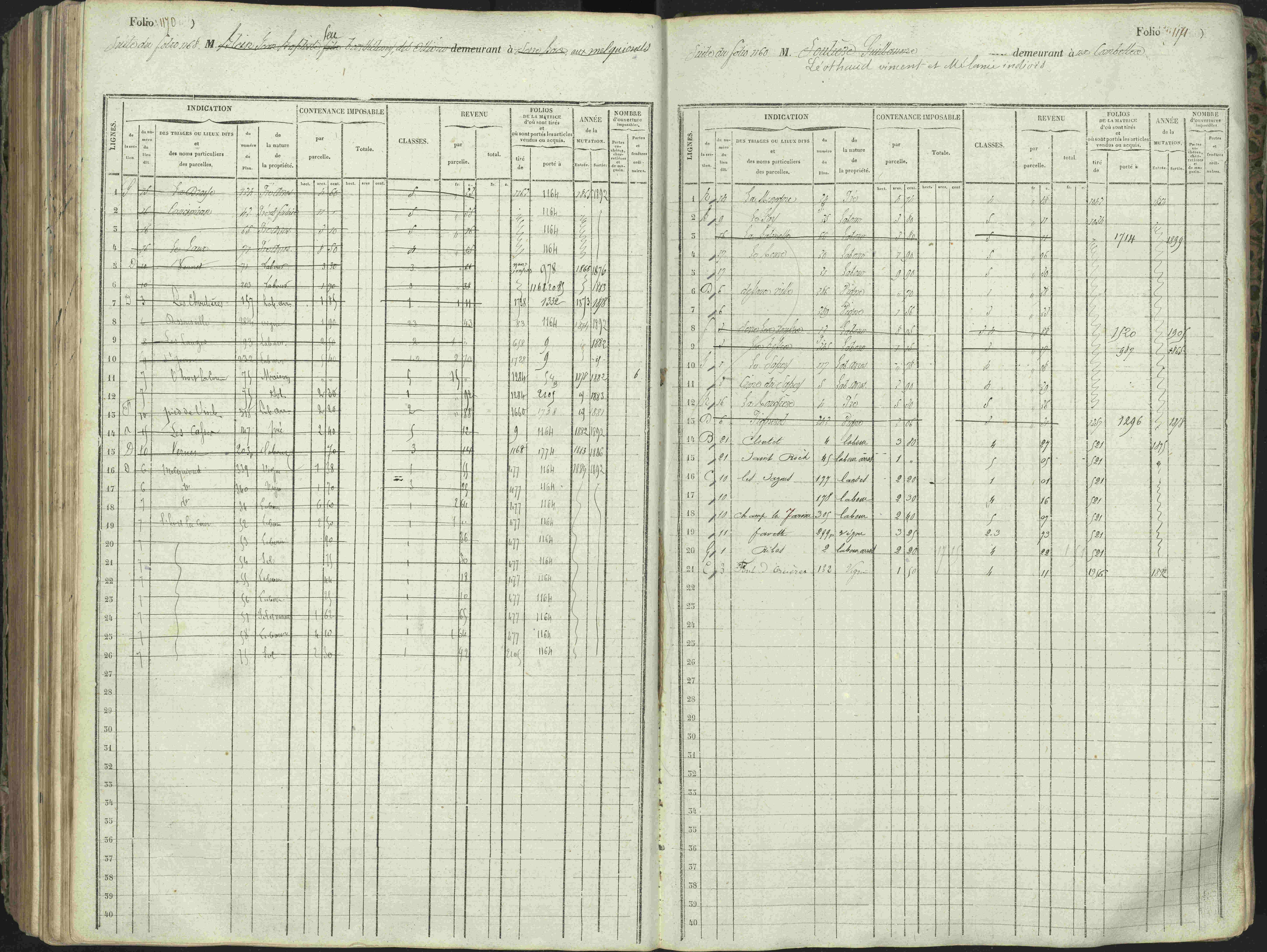 L'Argentière-la-Bessée - 3 P 146/1 - 3 P 146/1 - Matrice, folios 701-1420. 