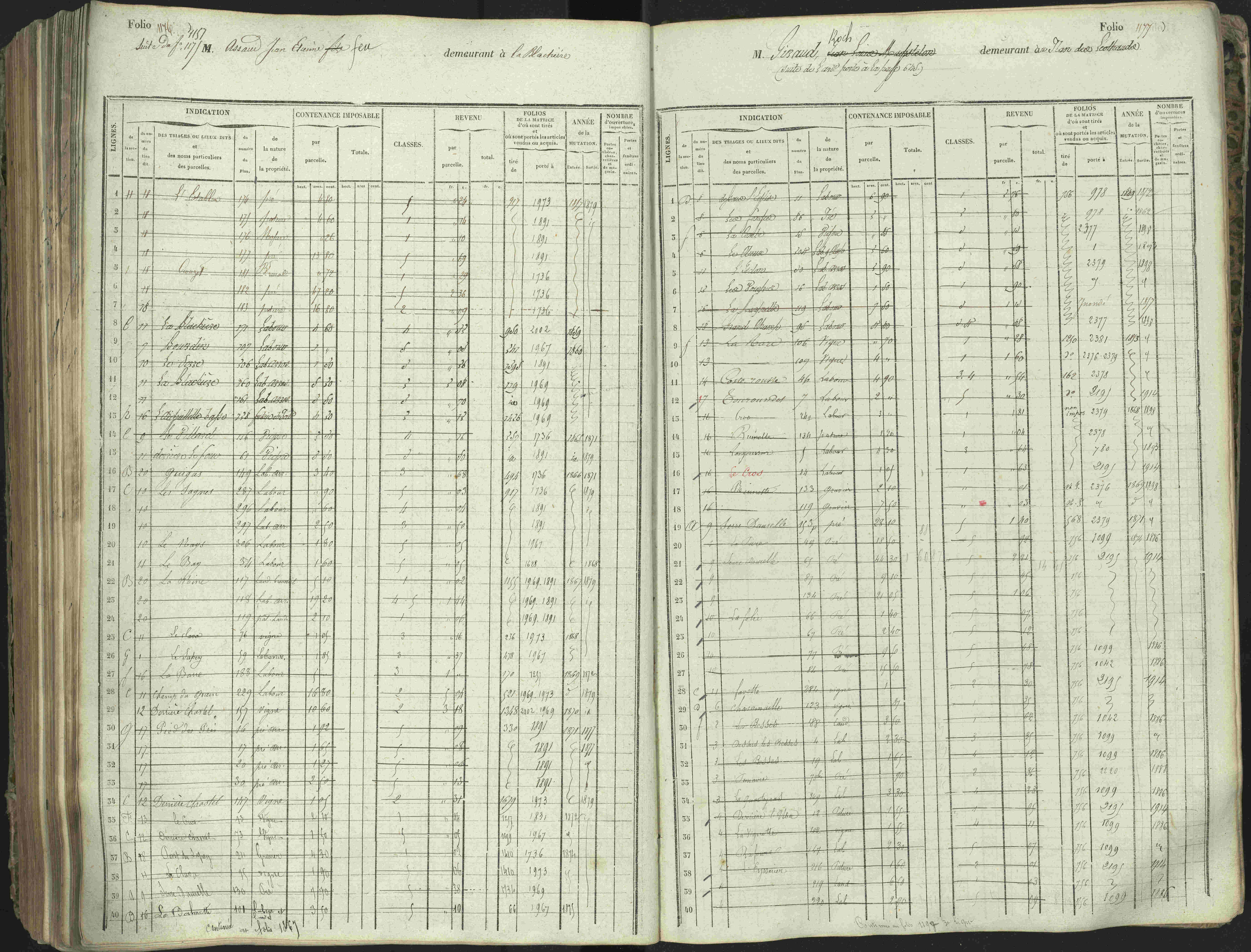L'Argentière-la-Bessée - 3 P 146/1 - 3 P 146/1 - Matrice, folios 701-1420. 
