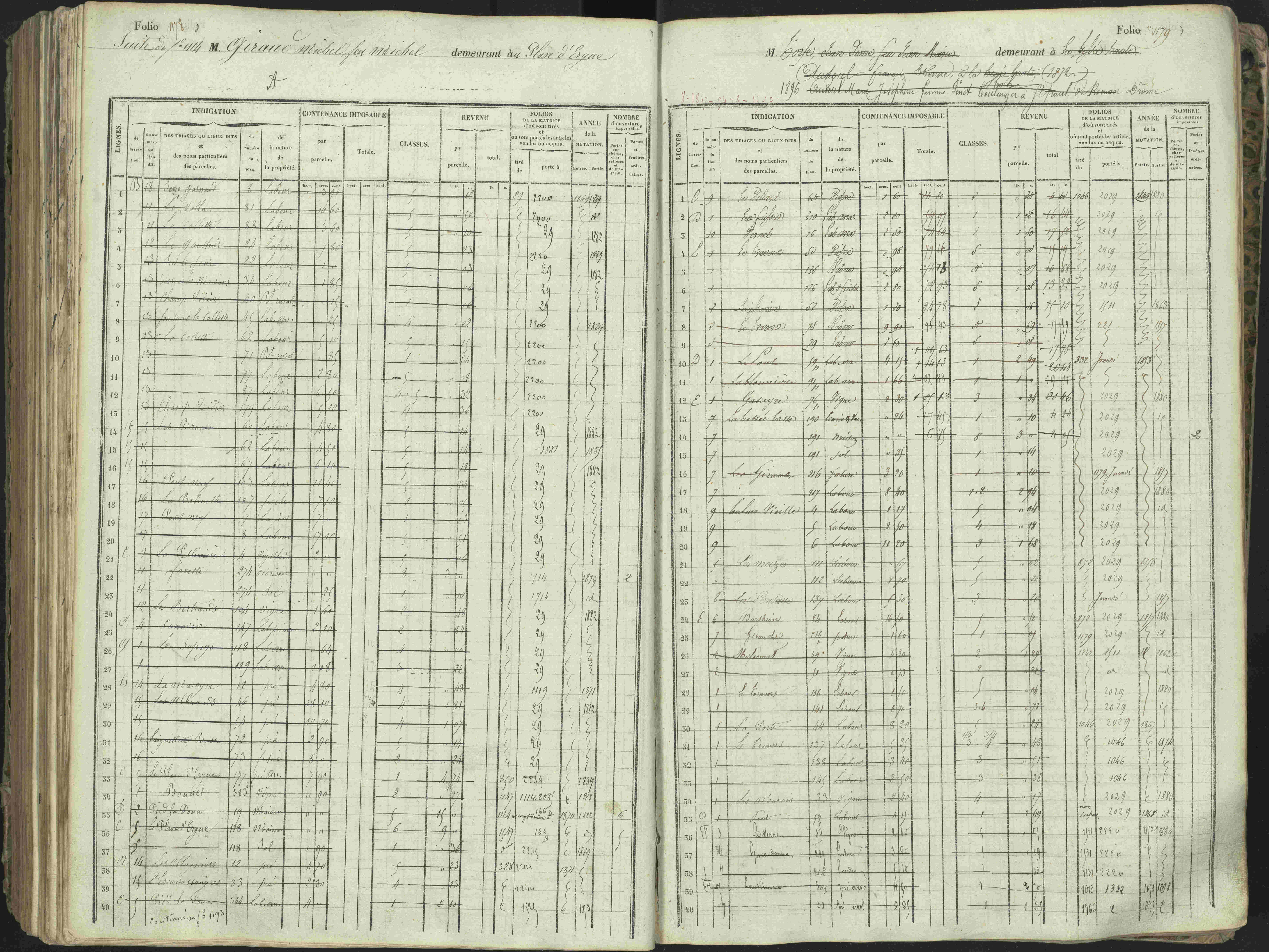 L'Argentière-la-Bessée - 3 P 146/1 - 3 P 146/1 - Matrice, folios 701-1420. 
