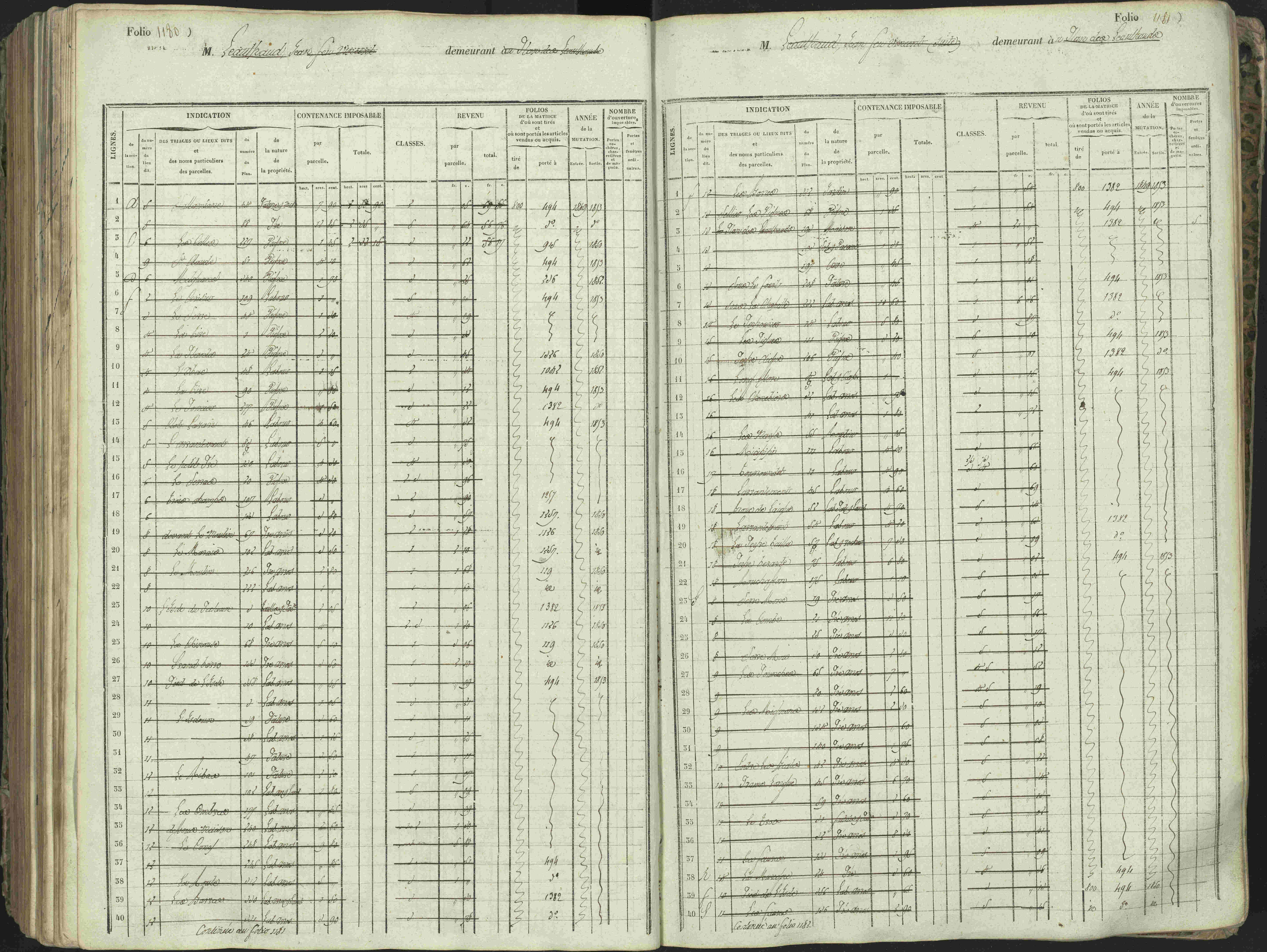 L'Argentière-la-Bessée - 3 P 146/1 - 3 P 146/1 - Matrice, folios 701-1420. 