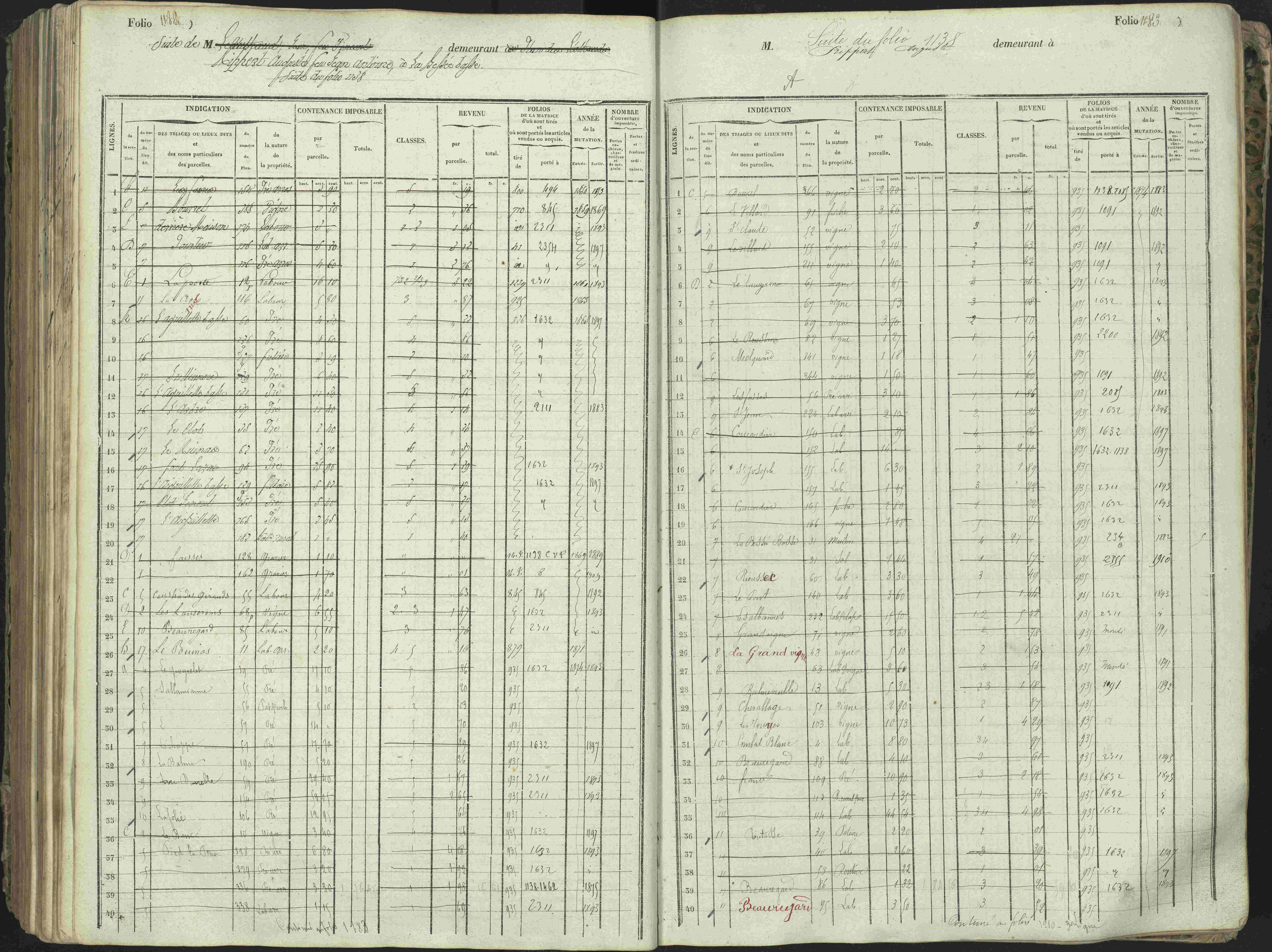 L'Argentière-la-Bessée - 3 P 146/1 - 3 P 146/1 - Matrice, folios 701-1420. 