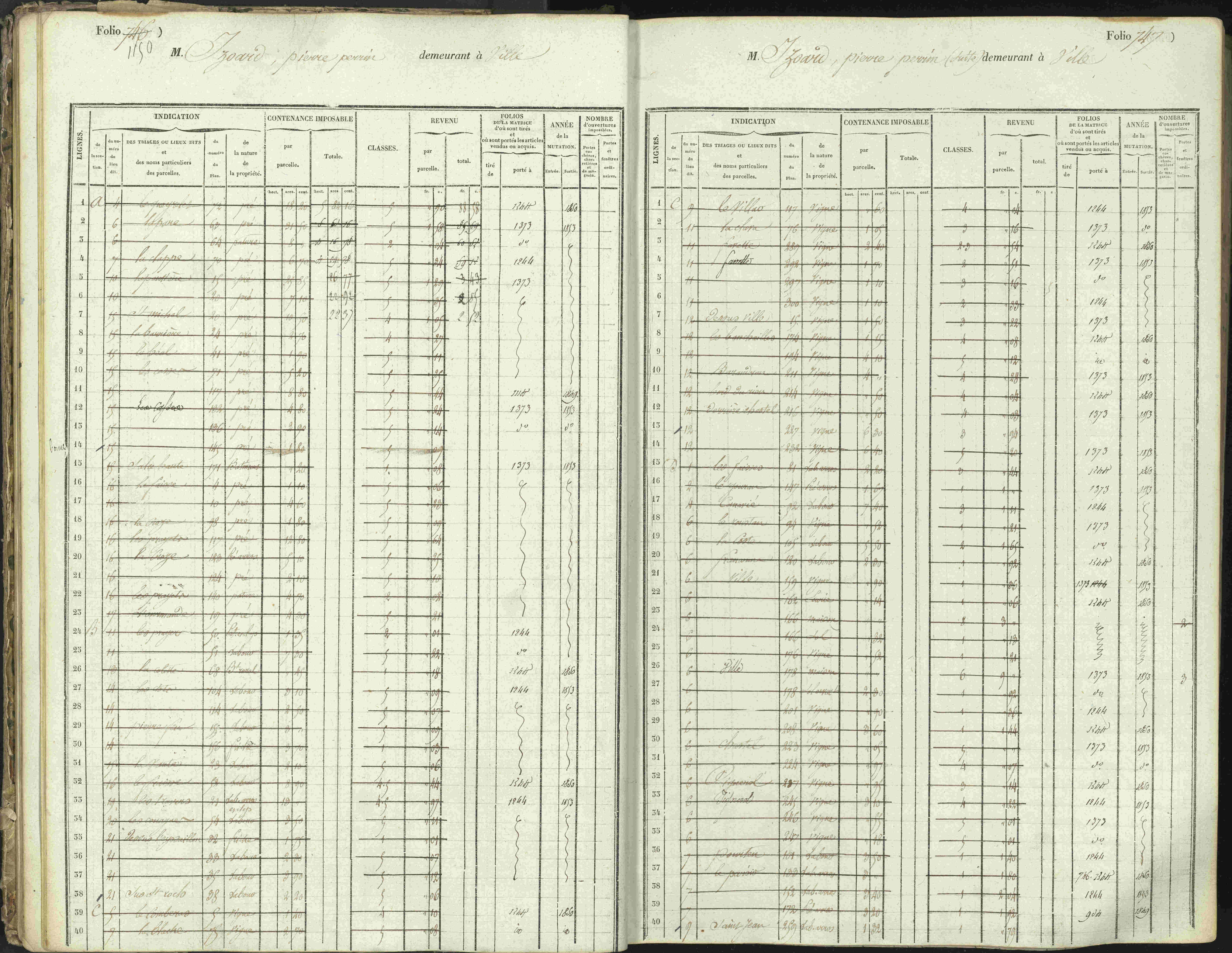 L'Argentière-la-Bessée - 3 P 146/1 - 3 P 146/1 - Matrice, folios 701-1420. 