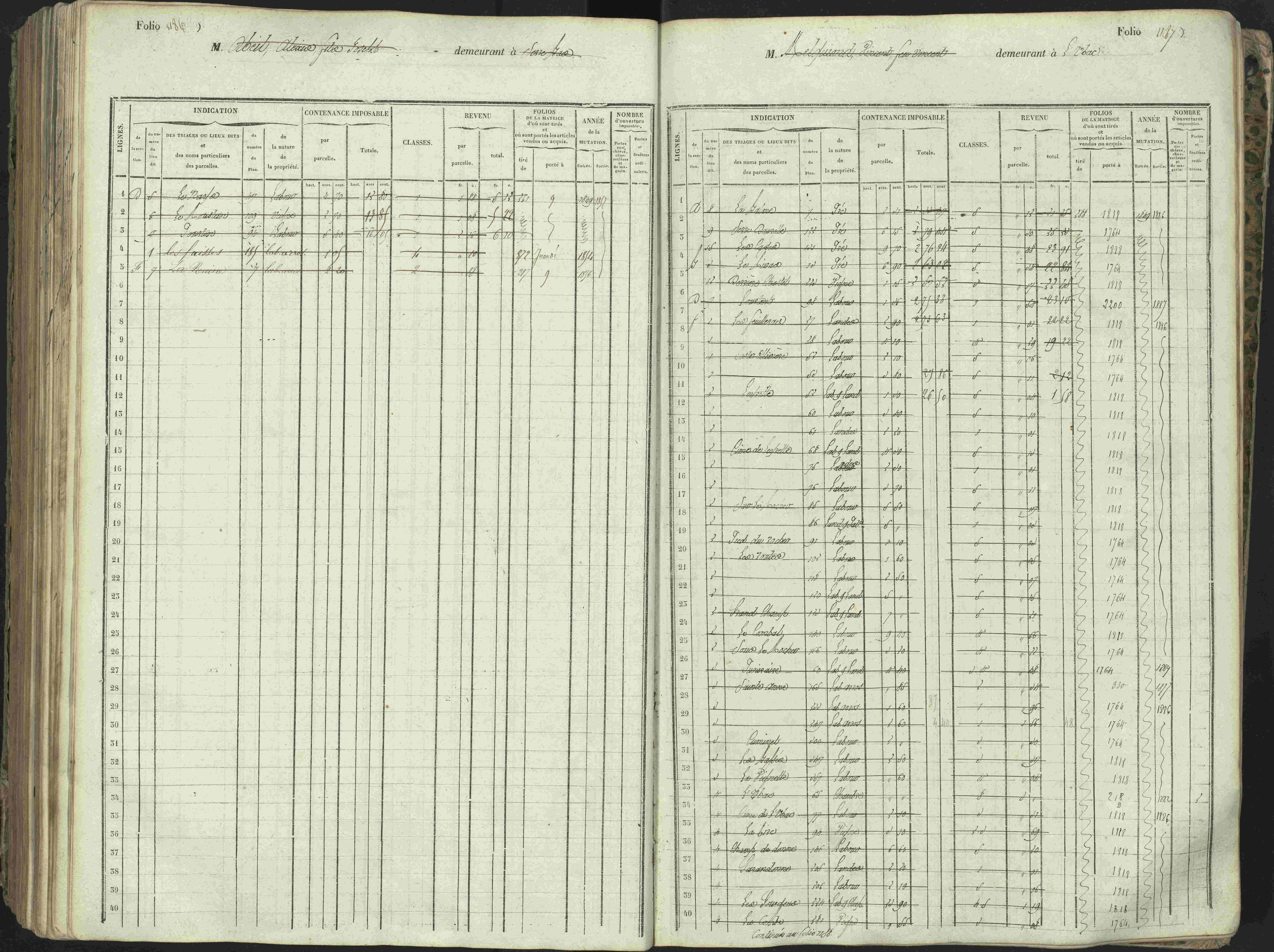 L'Argentière-la-Bessée - 3 P 146/1 - 3 P 146/1 - Matrice, folios 701-1420. 