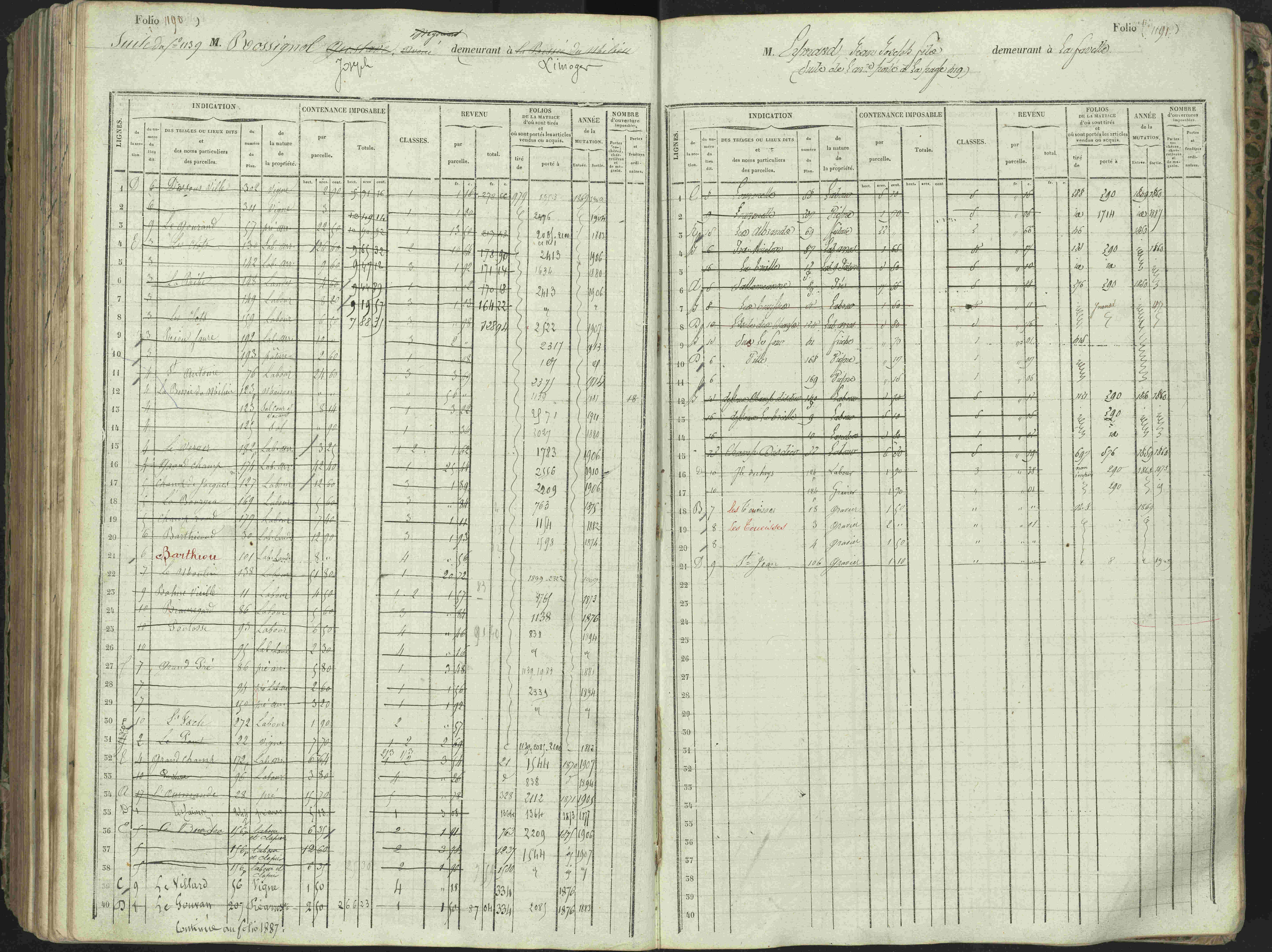 L'Argentière-la-Bessée - 3 P 146/1 - 3 P 146/1 - Matrice, folios 701-1420. 