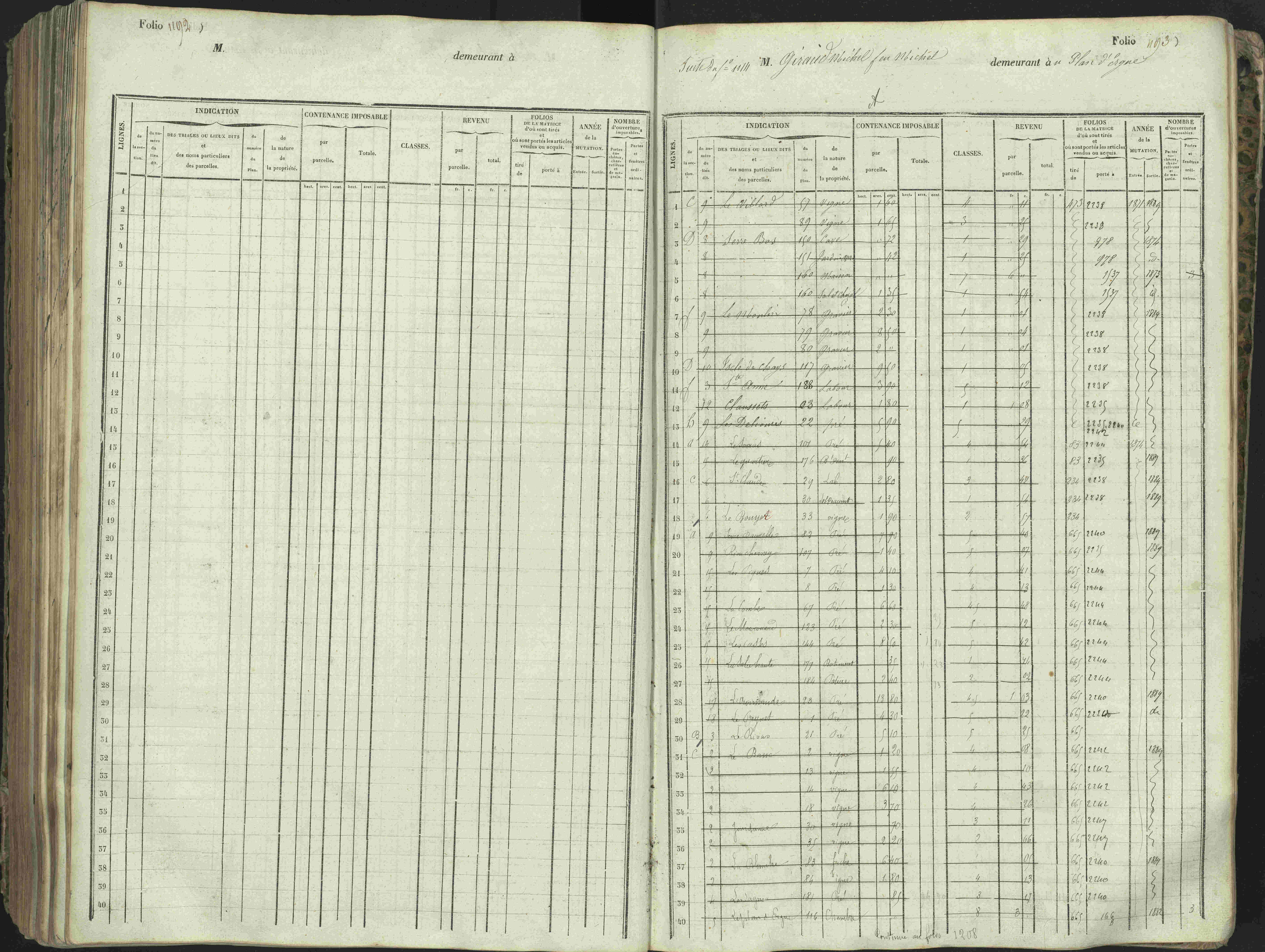 L'Argentière-la-Bessée - 3 P 146/1 - 3 P 146/1 - Matrice, folios 701-1420. 