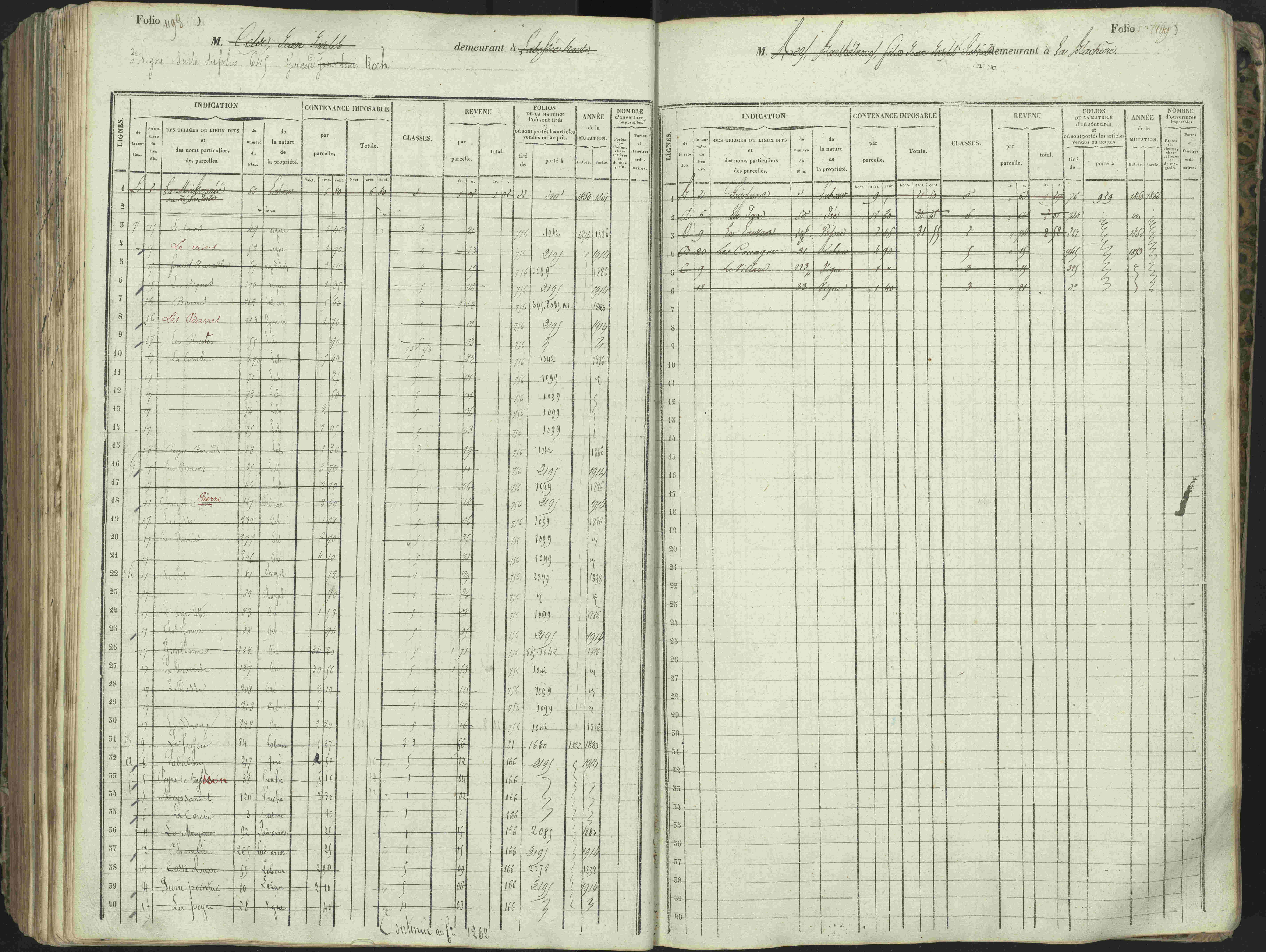 L'Argentière-la-Bessée - 3 P 146/1 - 3 P 146/1 - Matrice, folios 701-1420. 