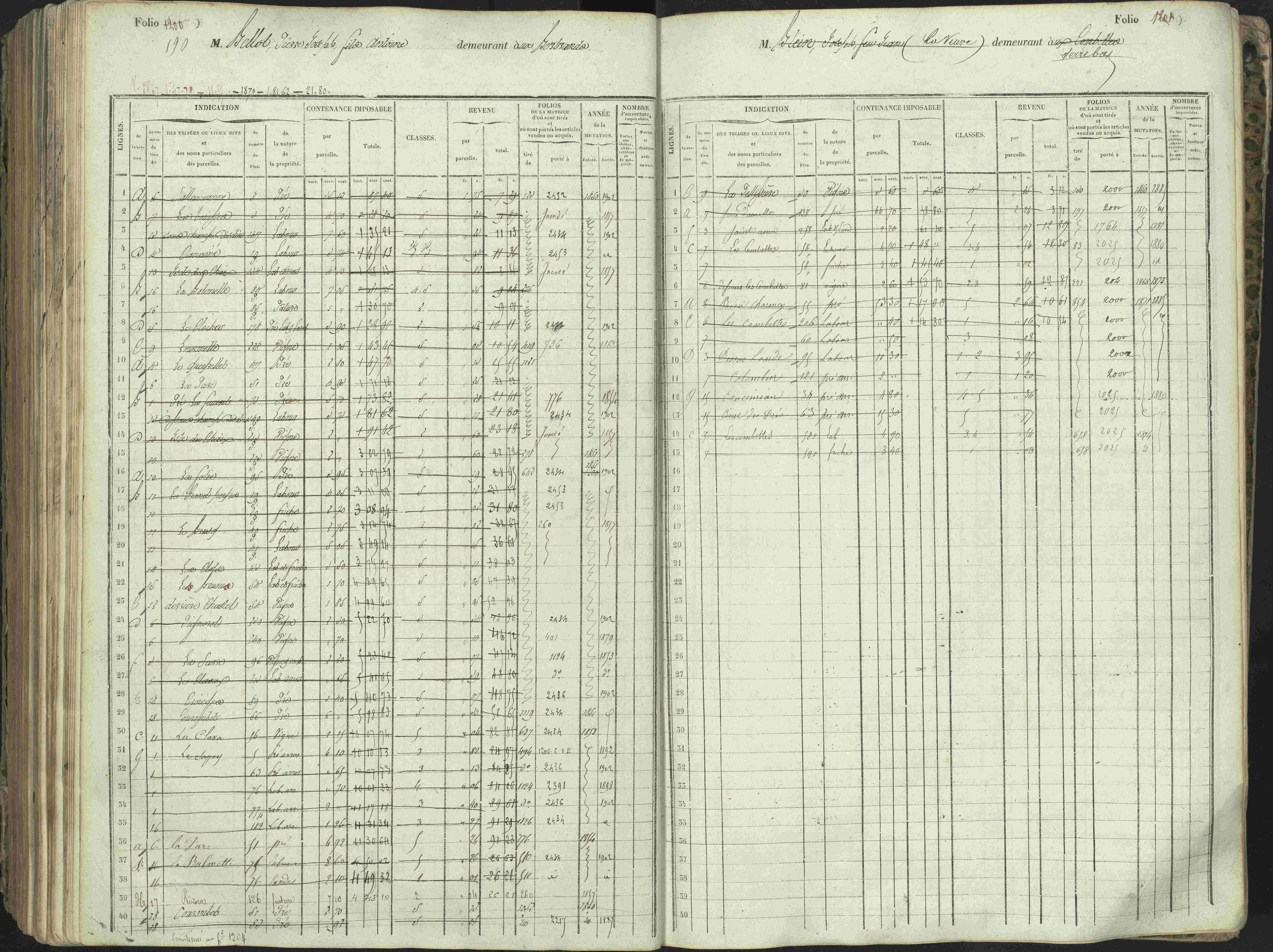 L'Argentière-la-Bessée - 3 P 146/1 - 3 P 146/1 - Matrice, folios 701-1420. 