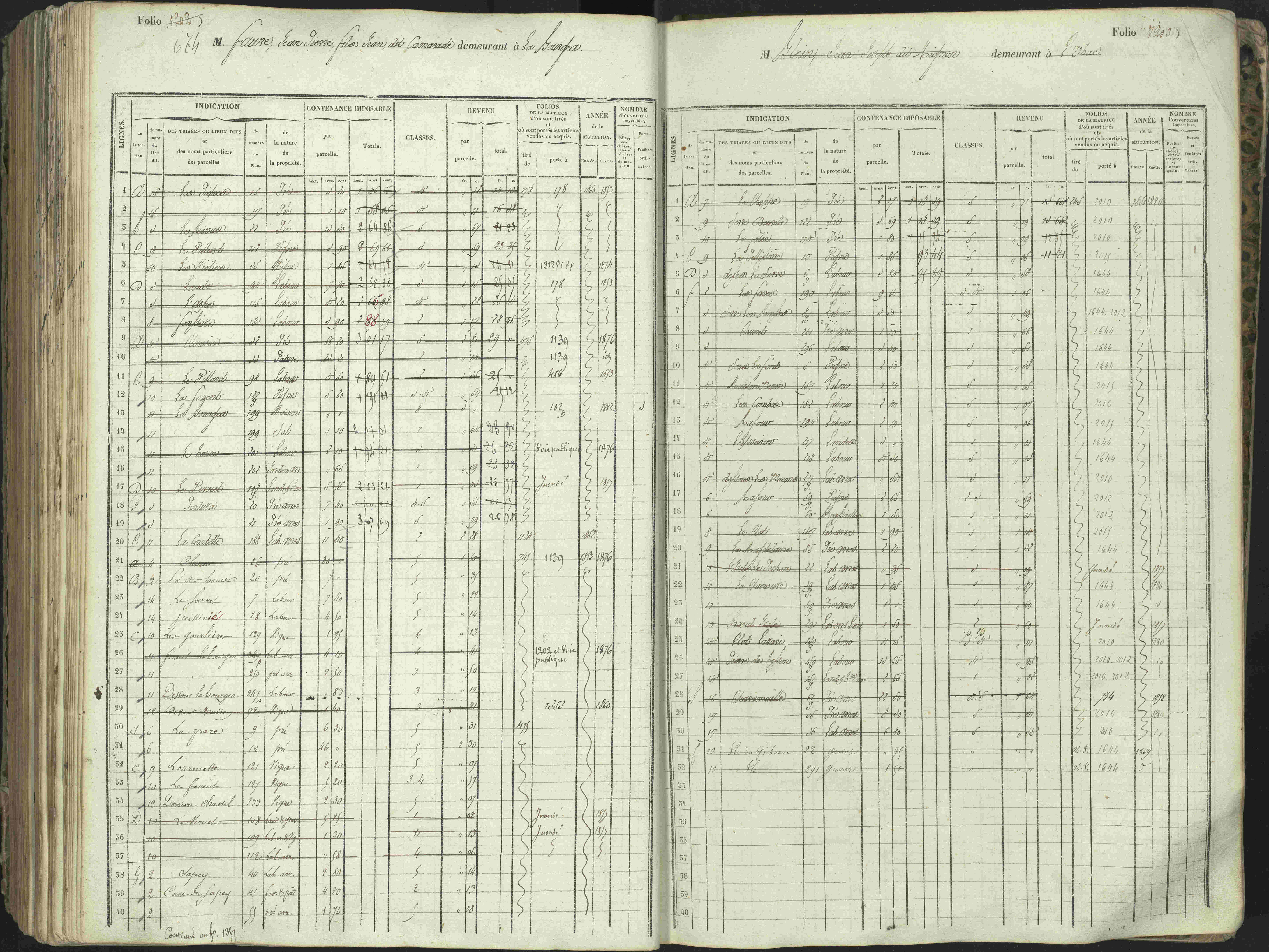 L'Argentière-la-Bessée - 3 P 146/1 - 3 P 146/1 - Matrice, folios 701-1420. 