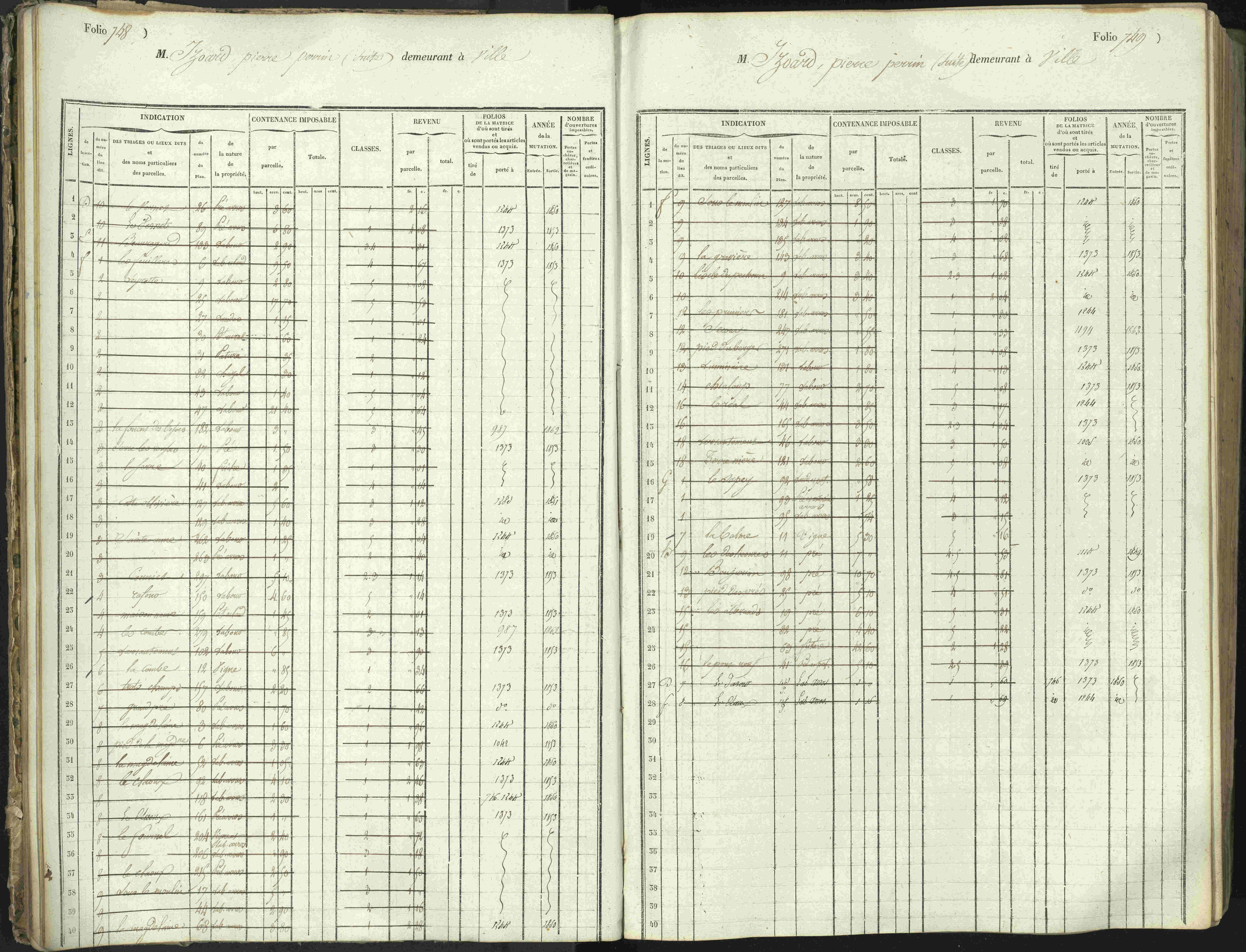 L'Argentière-la-Bessée - 3 P 146/1 - 3 P 146/1 - Matrice, folios 701-1420. 