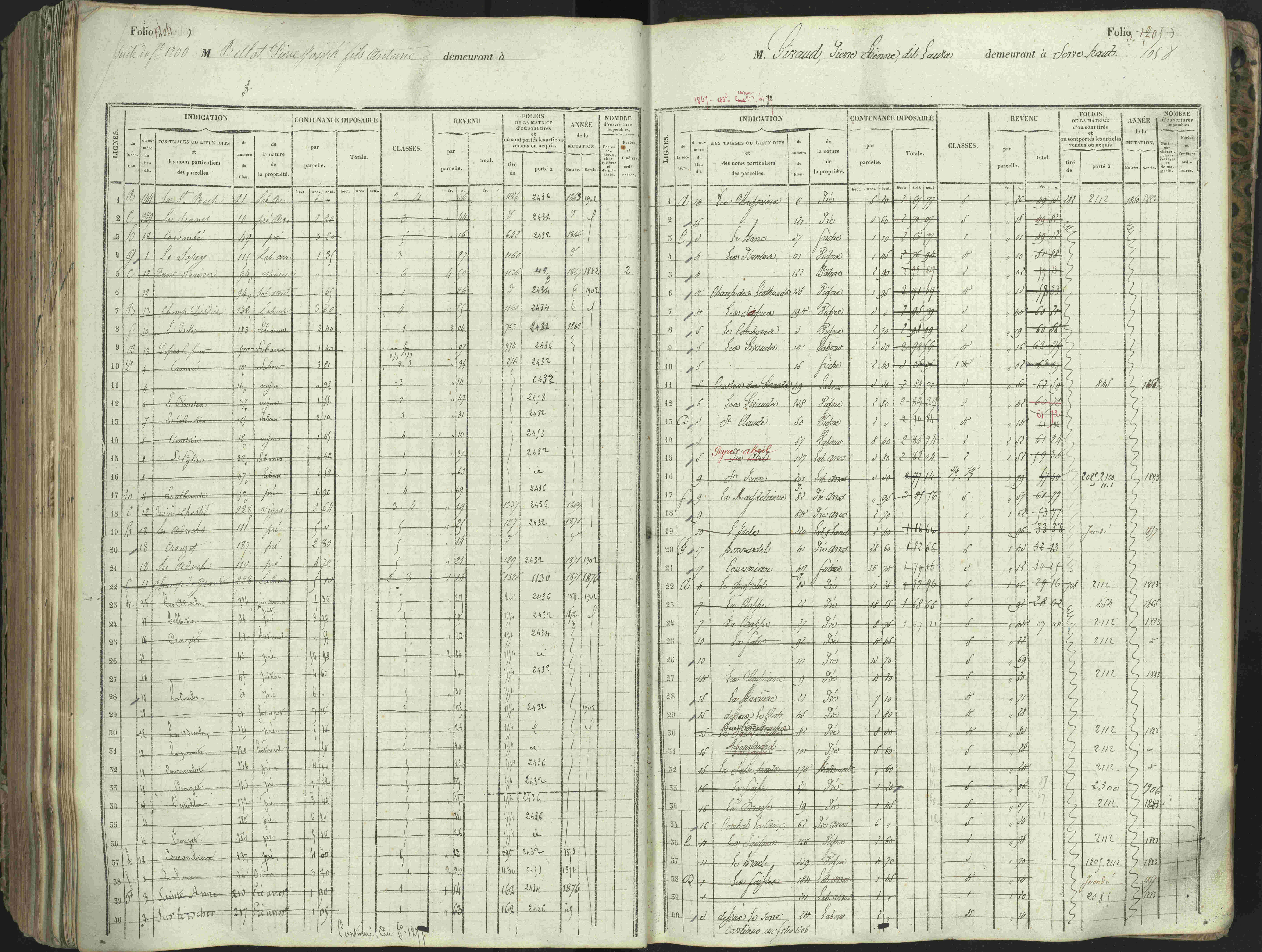 L'Argentière-la-Bessée - 3 P 146/1 - 3 P 146/1 - Matrice, folios 701-1420. 