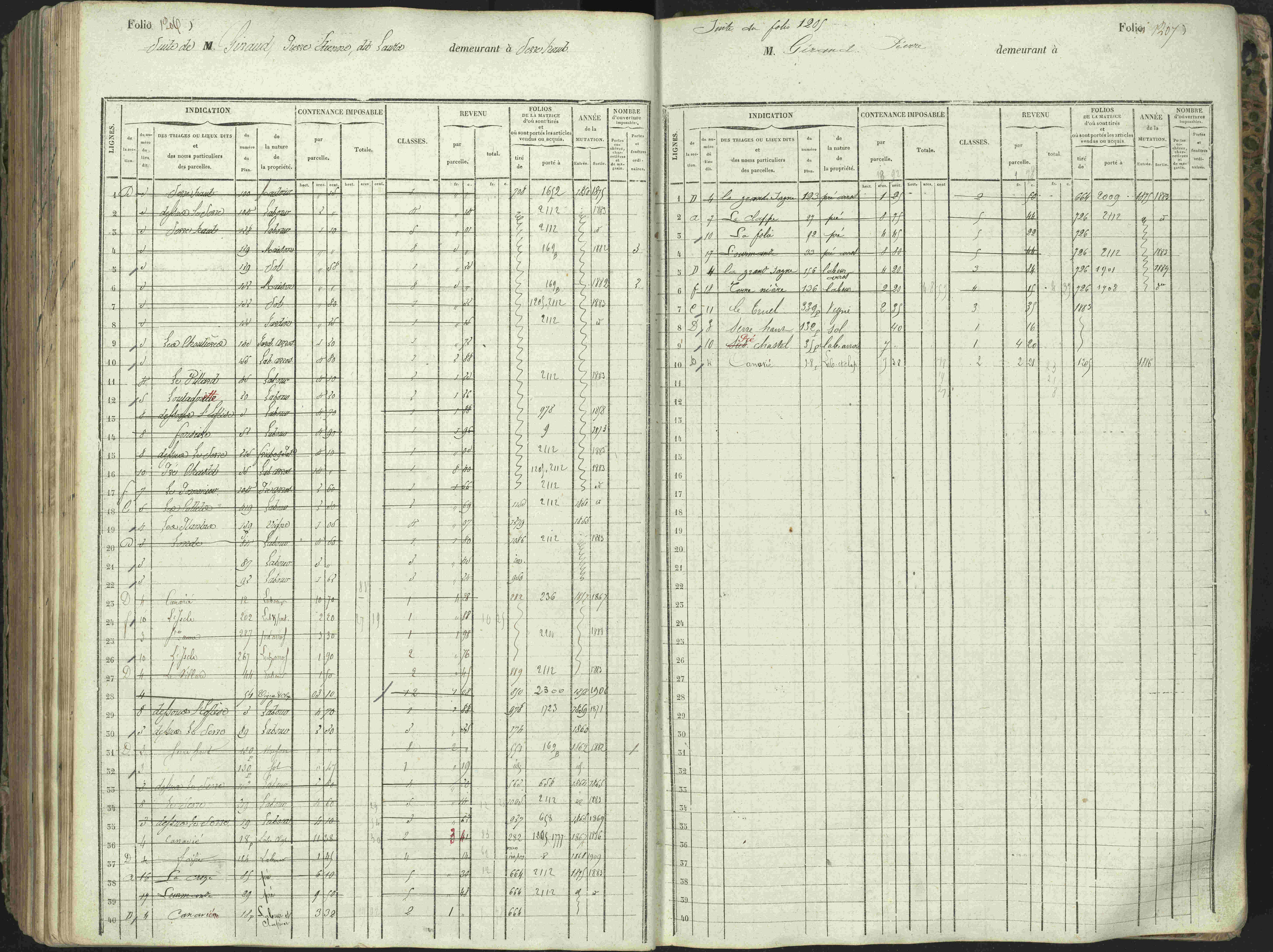 L'Argentière-la-Bessée - 3 P 146/1 - 3 P 146/1 - Matrice, folios 701-1420. 