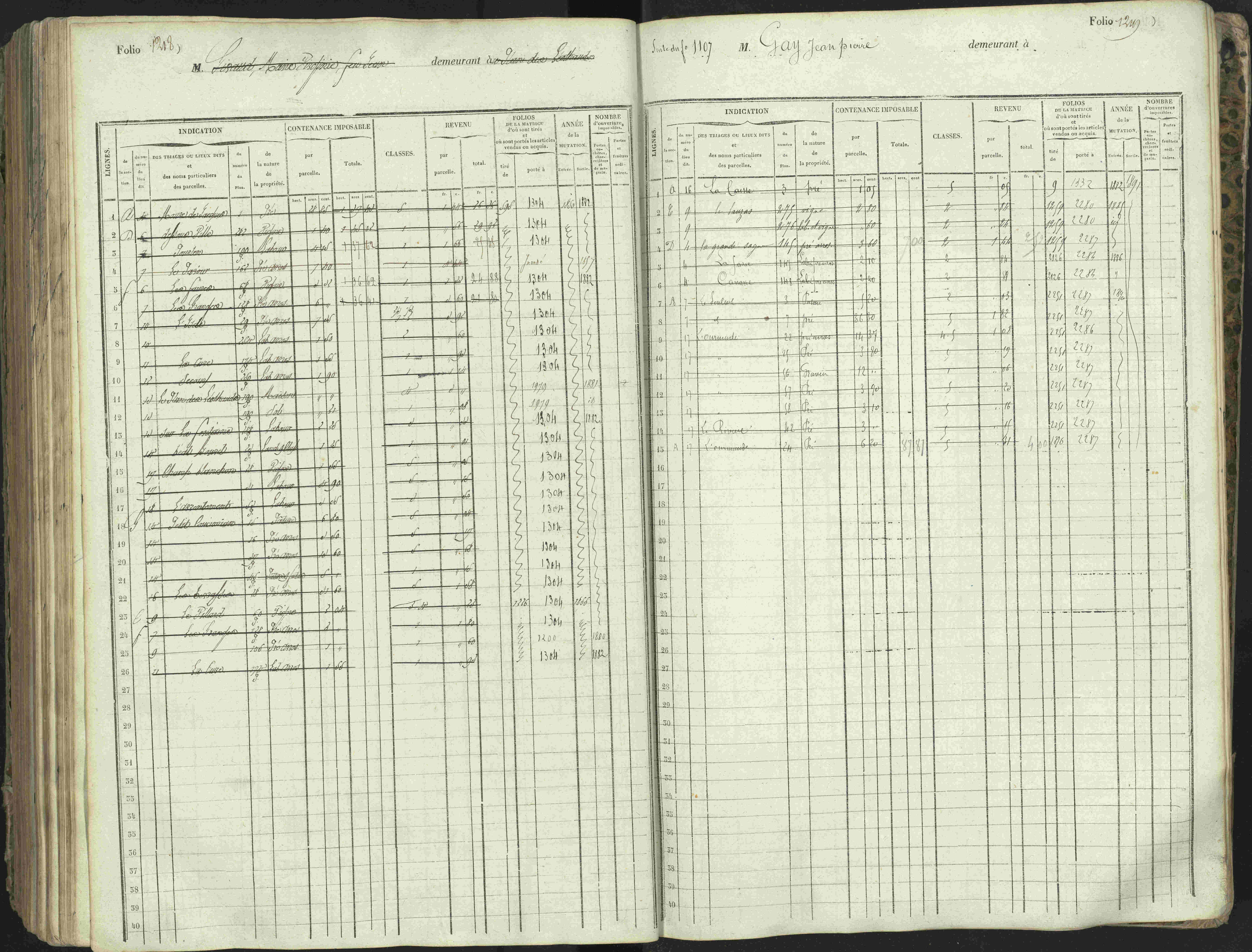 L'Argentière-la-Bessée - 3 P 146/1 - 3 P 146/1 - Matrice, folios 701-1420. 