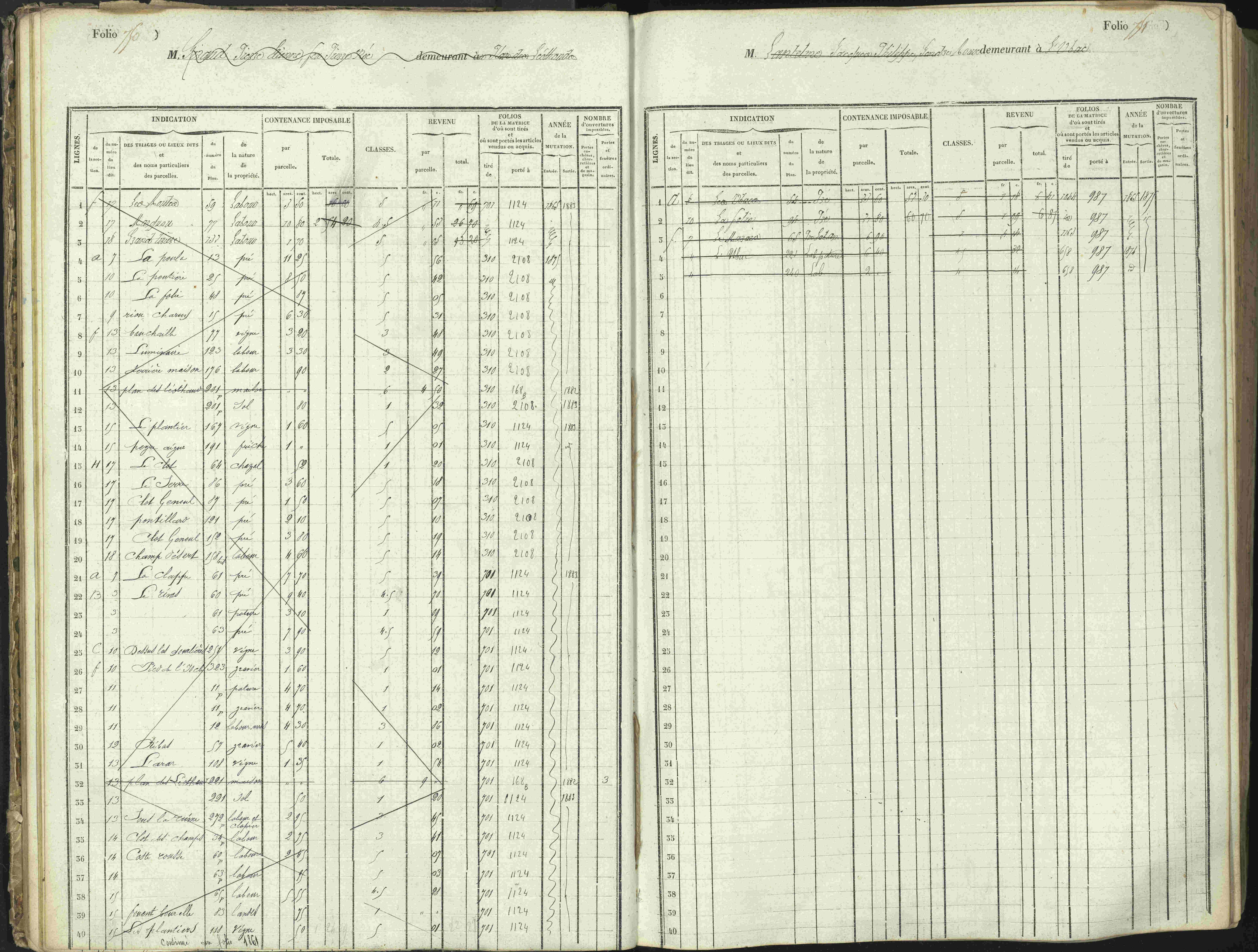 L'Argentière-la-Bessée - 3 P 146/1 - 3 P 146/1 - Matrice, folios 701-1420. 