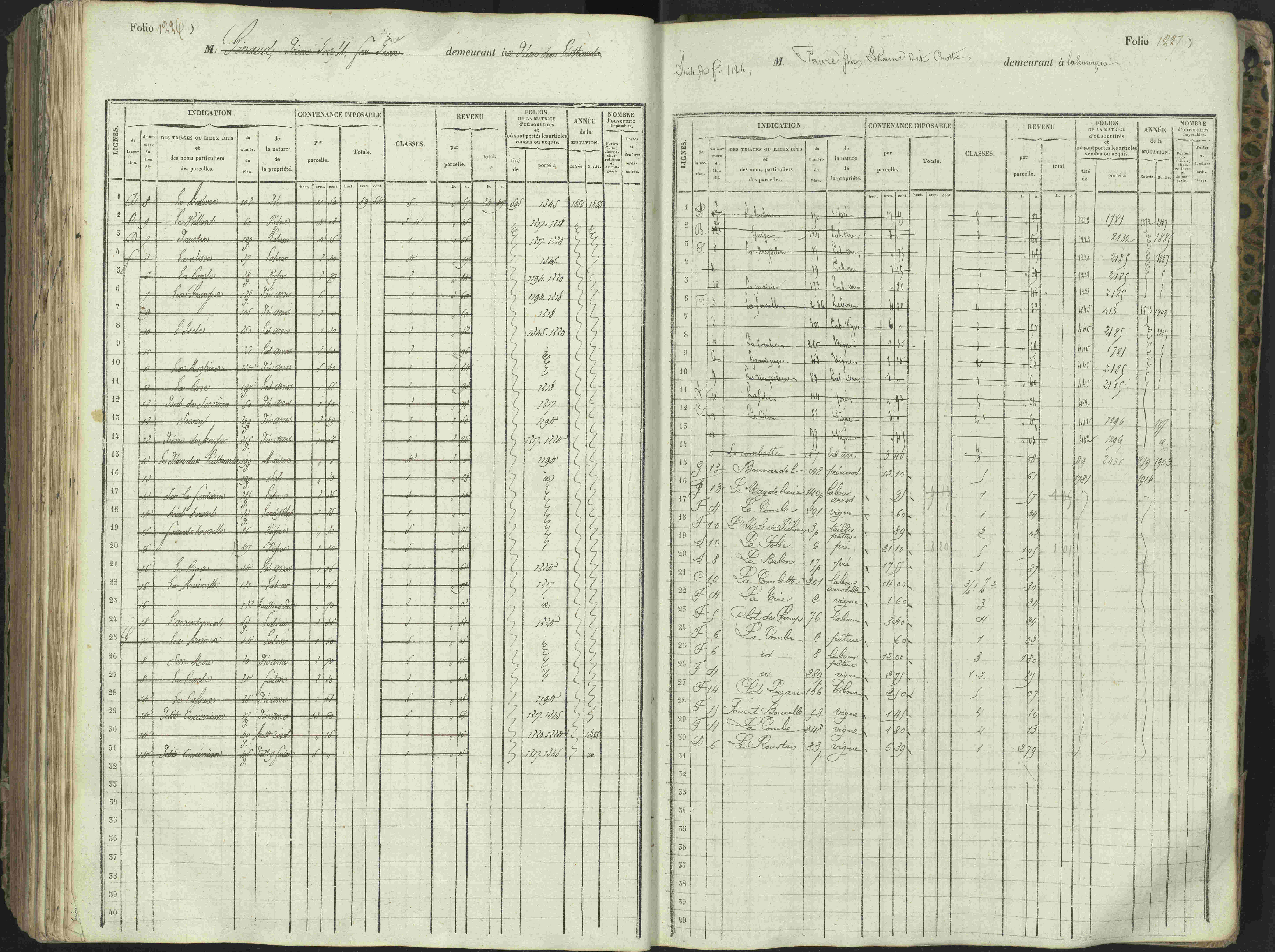 L'Argentière-la-Bessée - 3 P 146/1 - 3 P 146/1 - Matrice, folios 701-1420. 