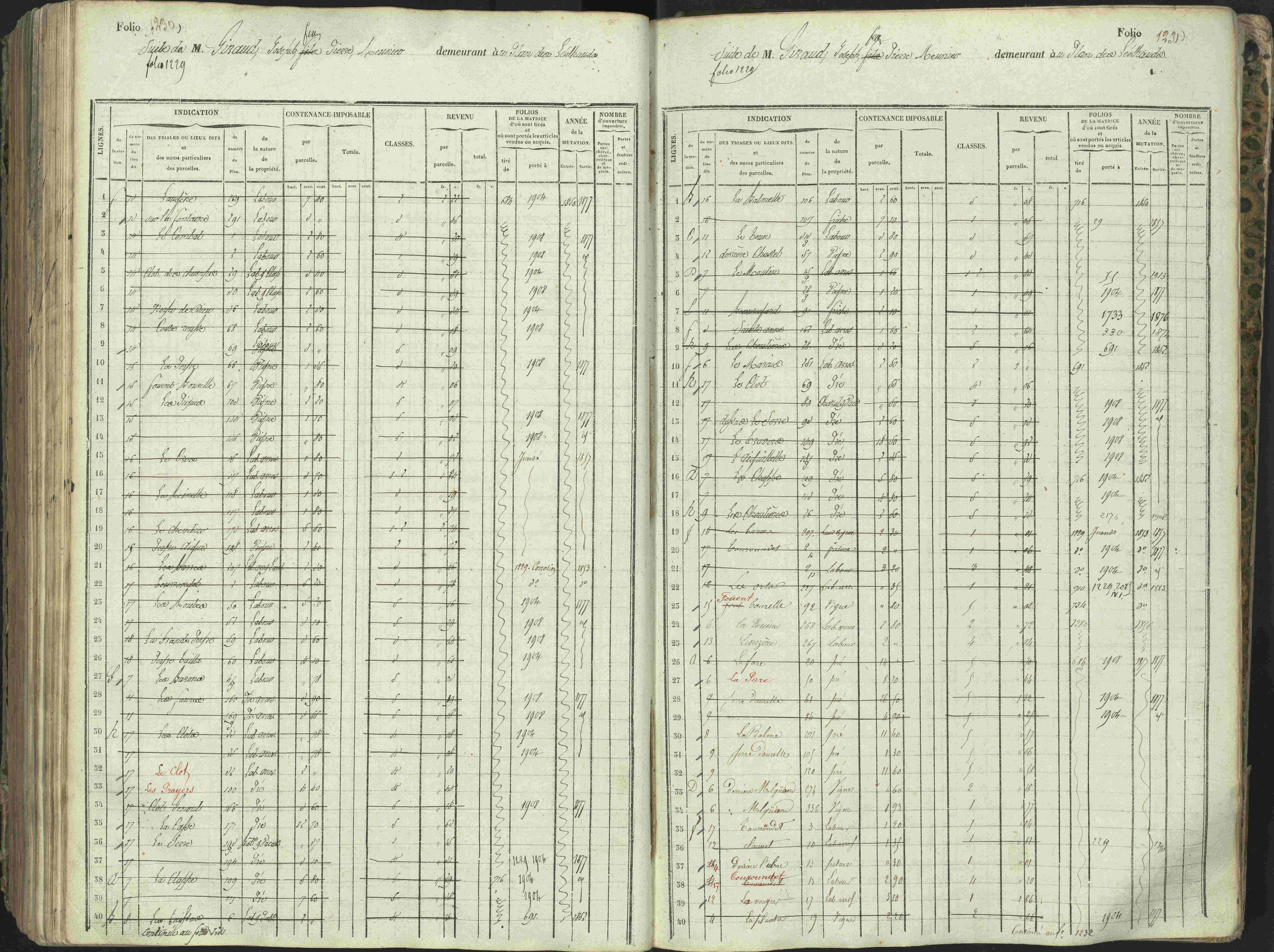 L'Argentière-la-Bessée - 3 P 146/1 - 3 P 146/1 - Matrice, folios 701-1420. 