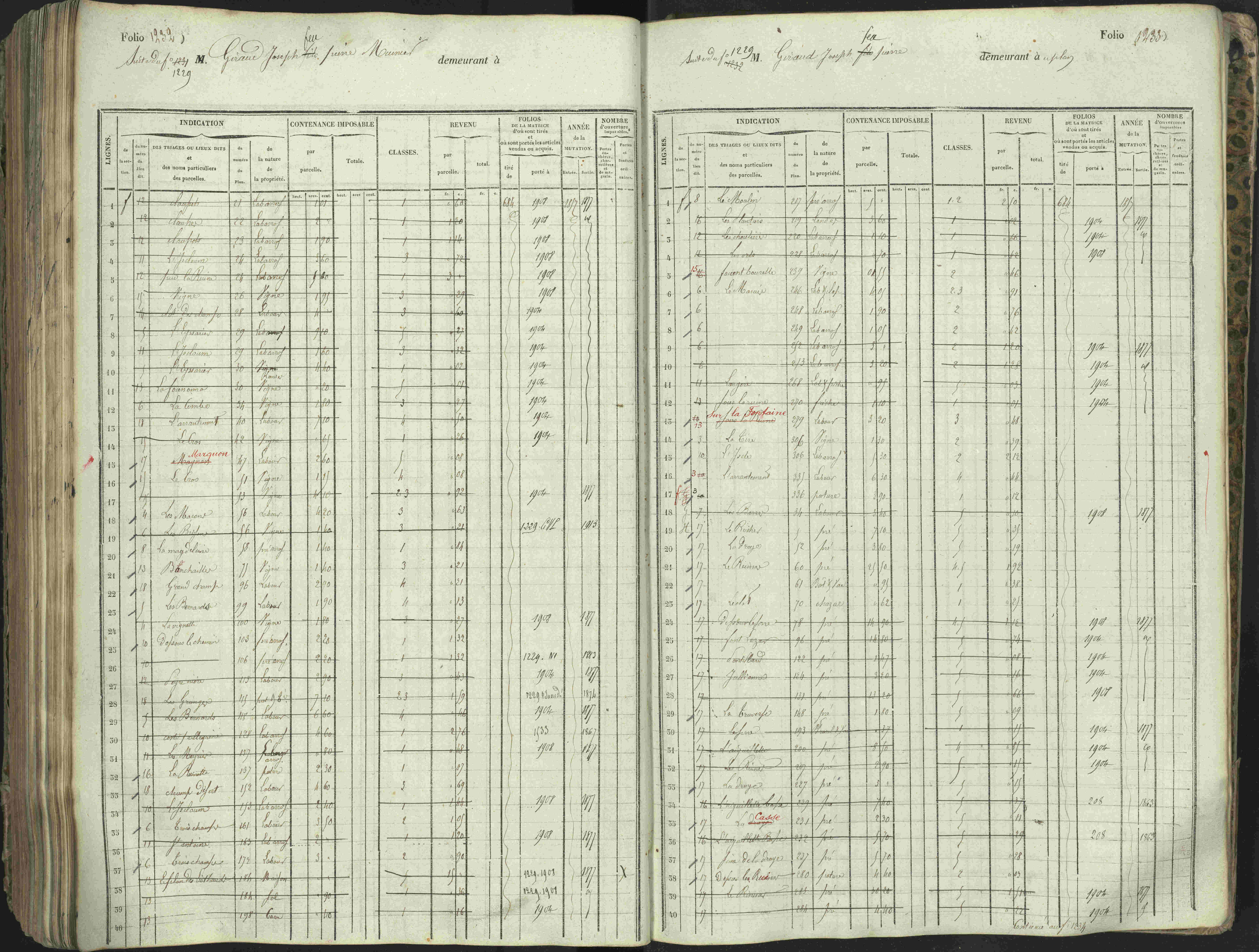 L'Argentière-la-Bessée - 3 P 146/1 - 3 P 146/1 - Matrice, folios 701-1420. 
