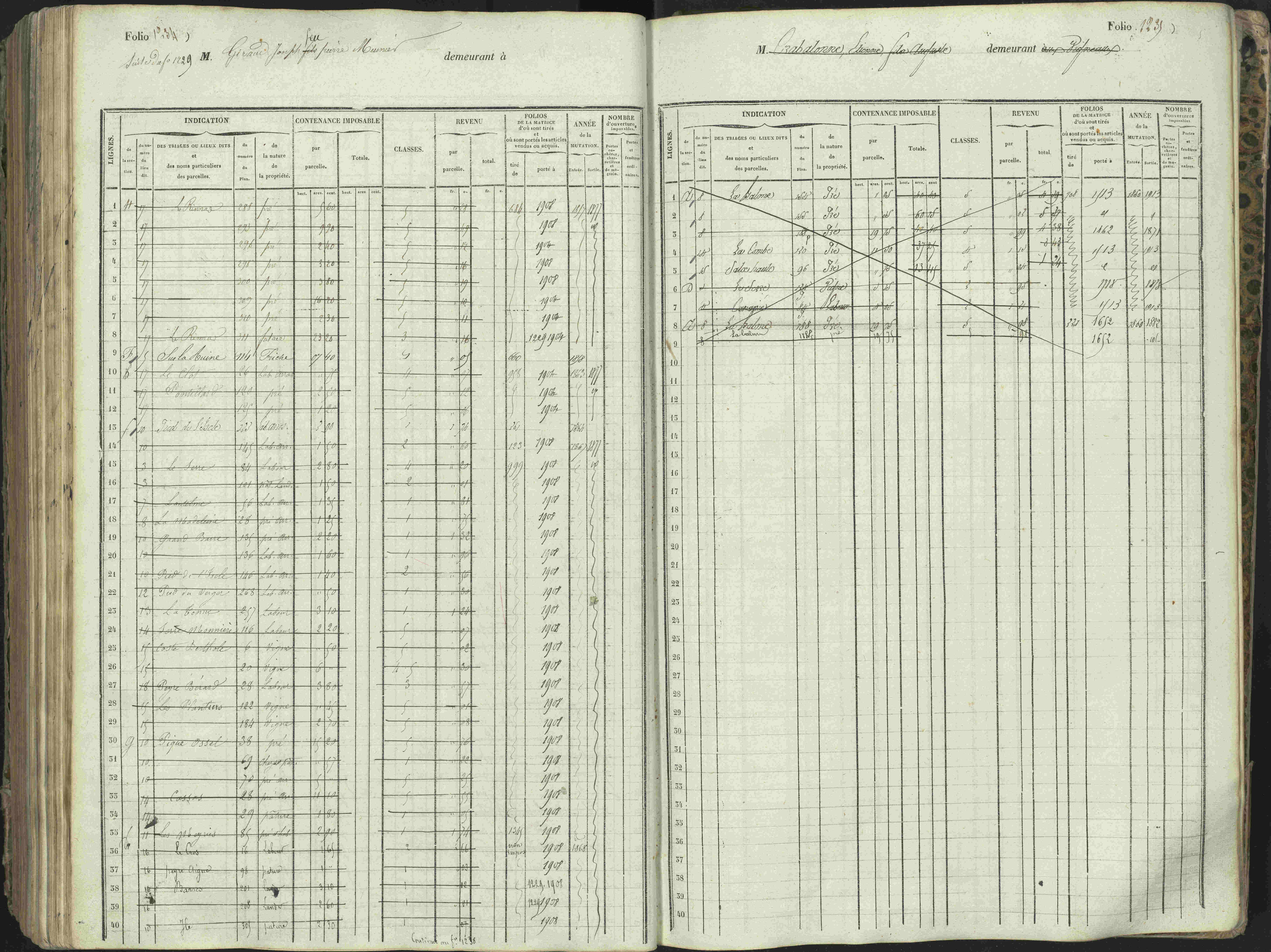 L'Argentière-la-Bessée - 3 P 146/1 - 3 P 146/1 - Matrice, folios 701-1420. 