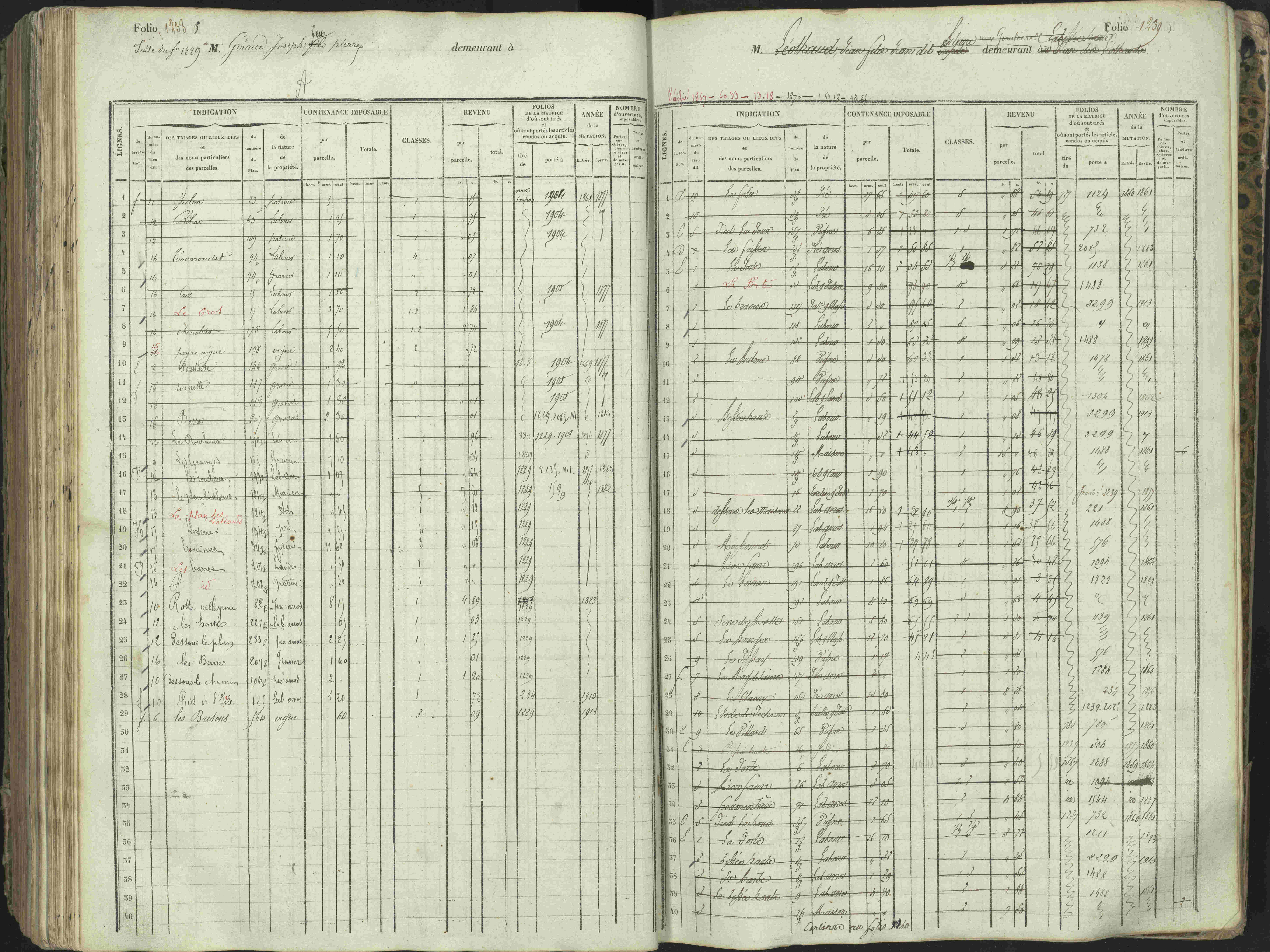 L'Argentière-la-Bessée - 3 P 146/1 - 3 P 146/1 - Matrice, folios 701-1420. 