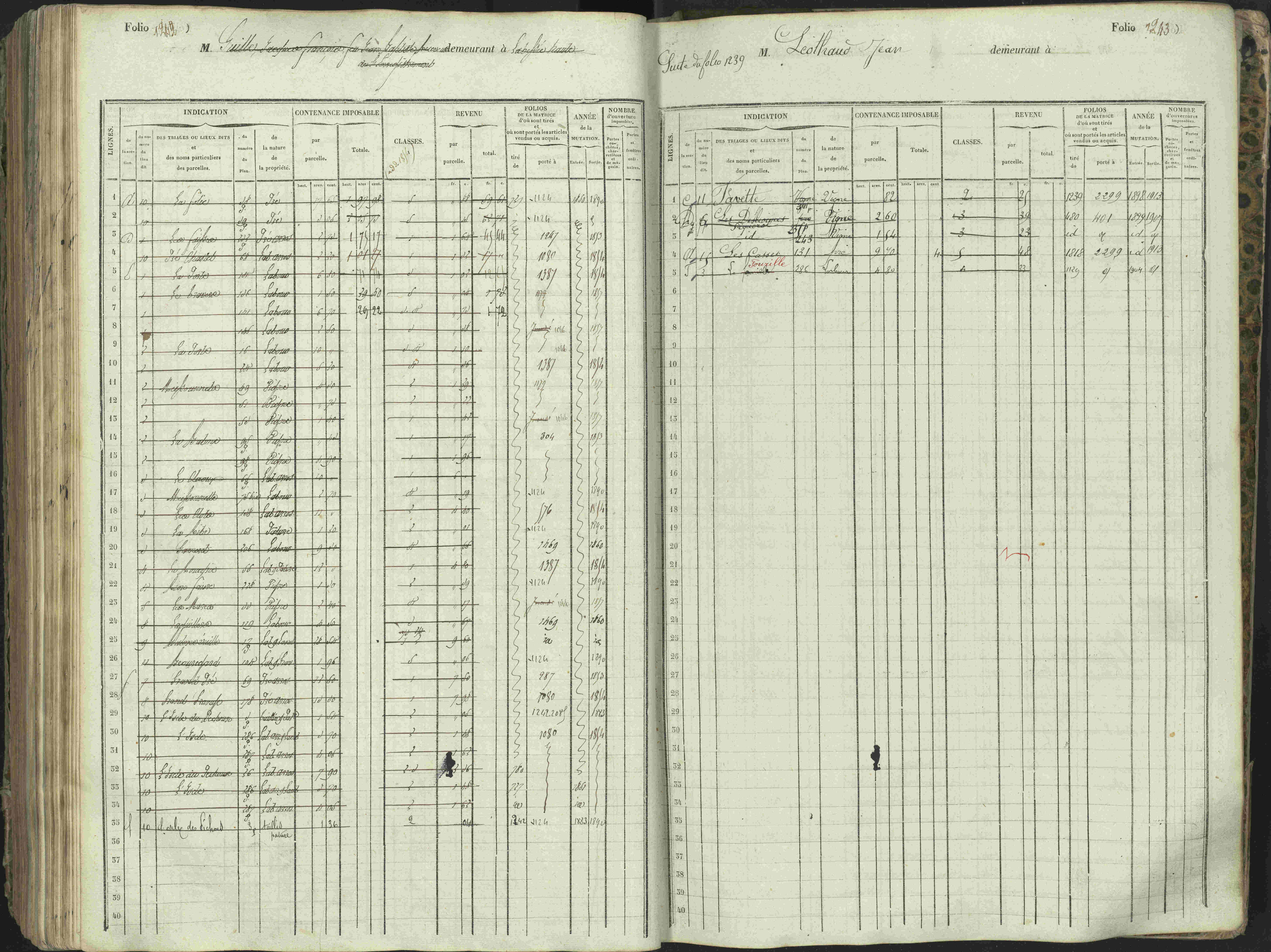 L'Argentière-la-Bessée - 3 P 146/1 - 3 P 146/1 - Matrice, folios 701-1420. 