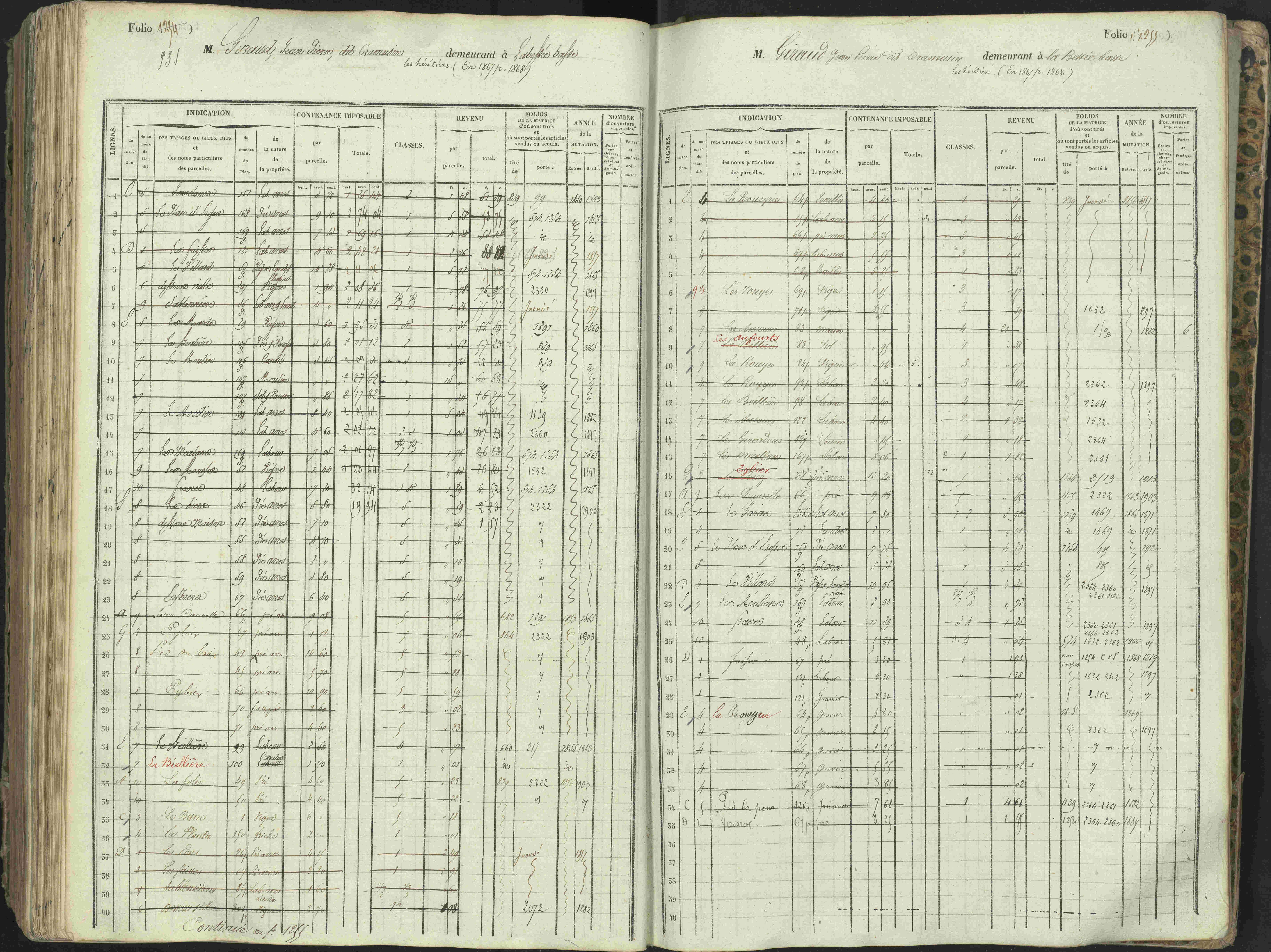 L'Argentière-la-Bessée - 3 P 146/1 - 3 P 146/1 - Matrice, folios 701-1420. 