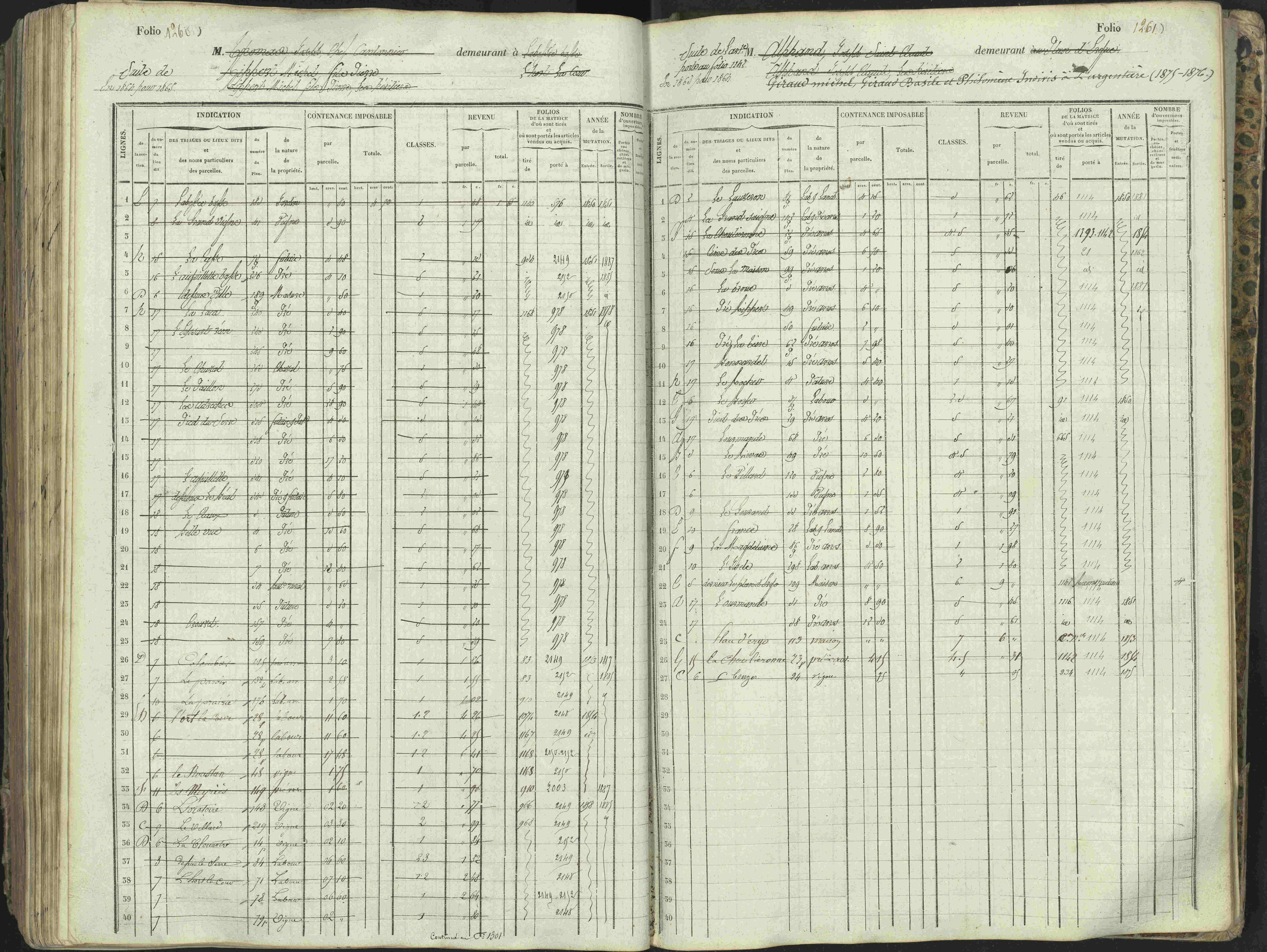 L'Argentière-la-Bessée - 3 P 146/1 - 3 P 146/1 - Matrice, folios 701-1420. 