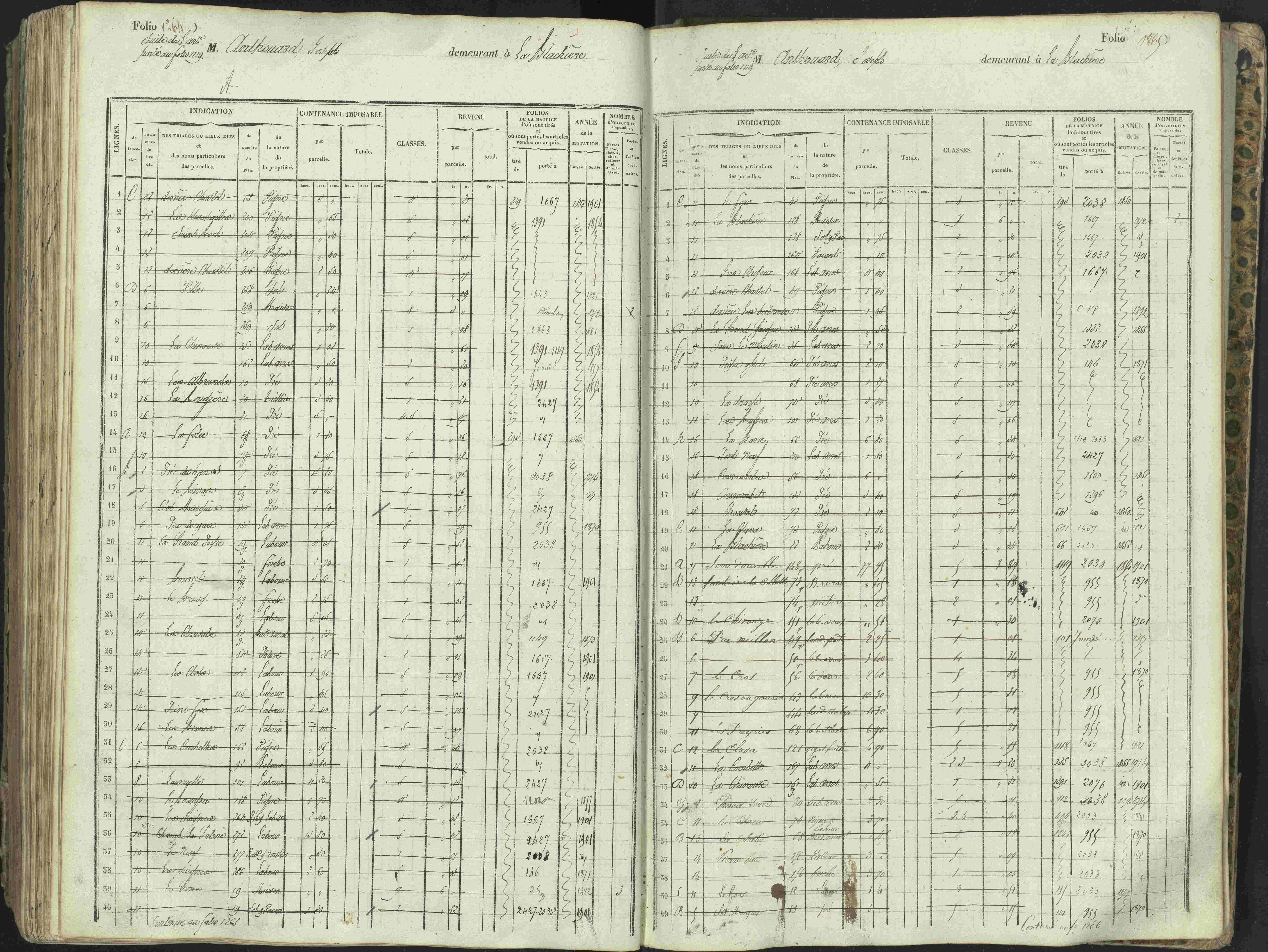 L'Argentière-la-Bessée - 3 P 146/1 - 3 P 146/1 - Matrice, folios 701-1420. 