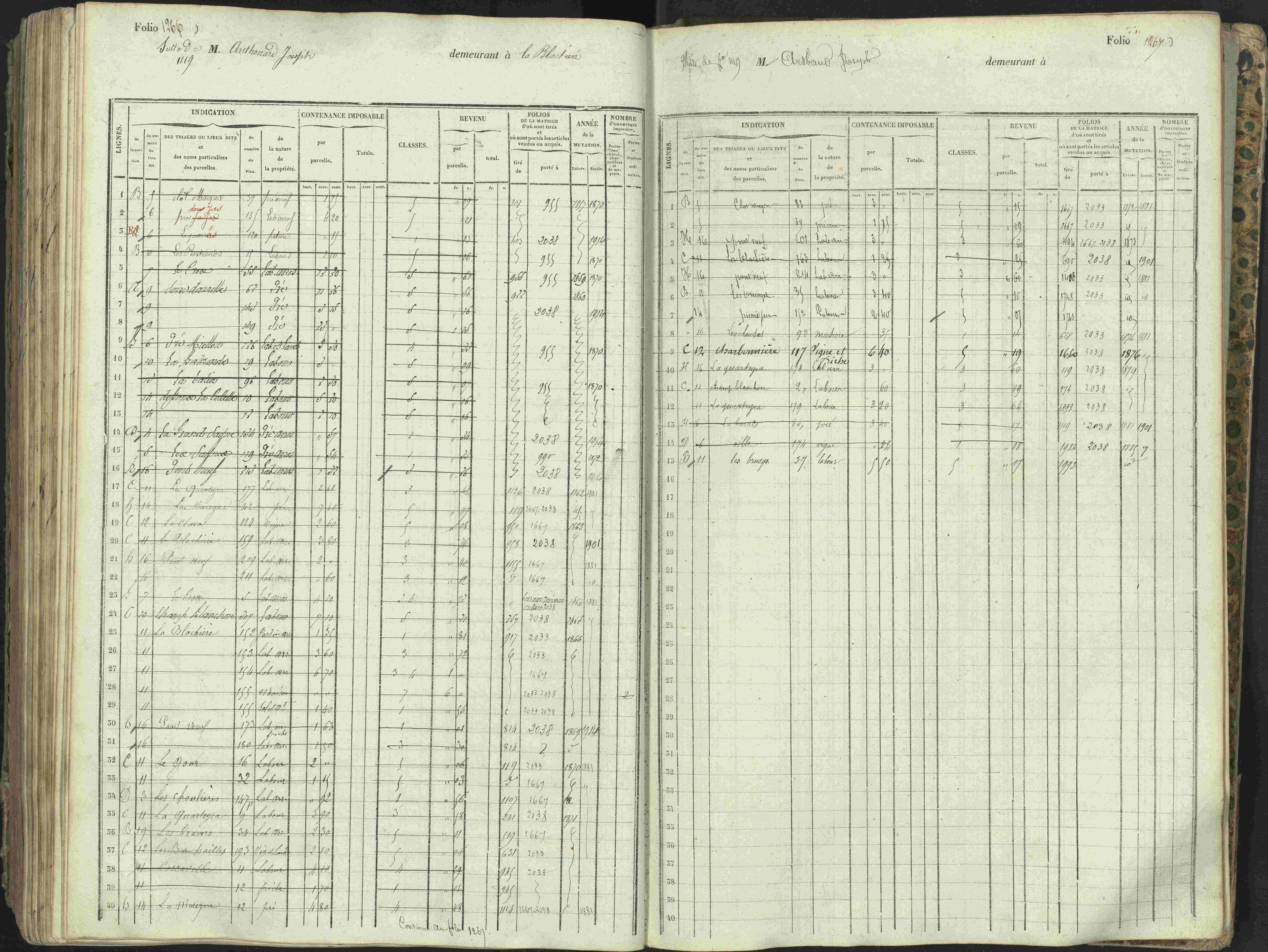 L'Argentière-la-Bessée - 3 P 146/1 - 3 P 146/1 - Matrice, folios 701-1420. 