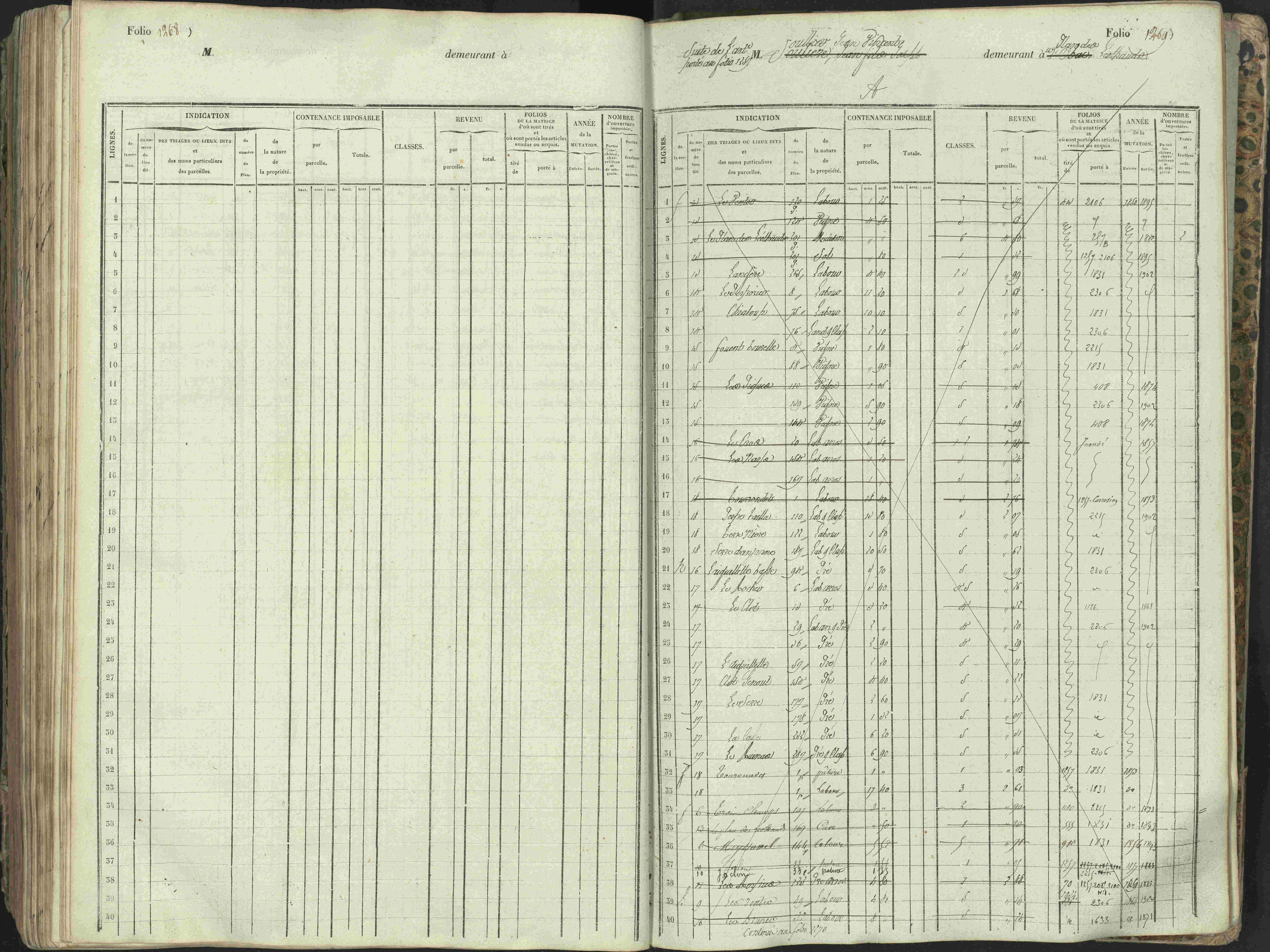 L'Argentière-la-Bessée - 3 P 146/1 - 3 P 146/1 - Matrice, folios 701-1420. 