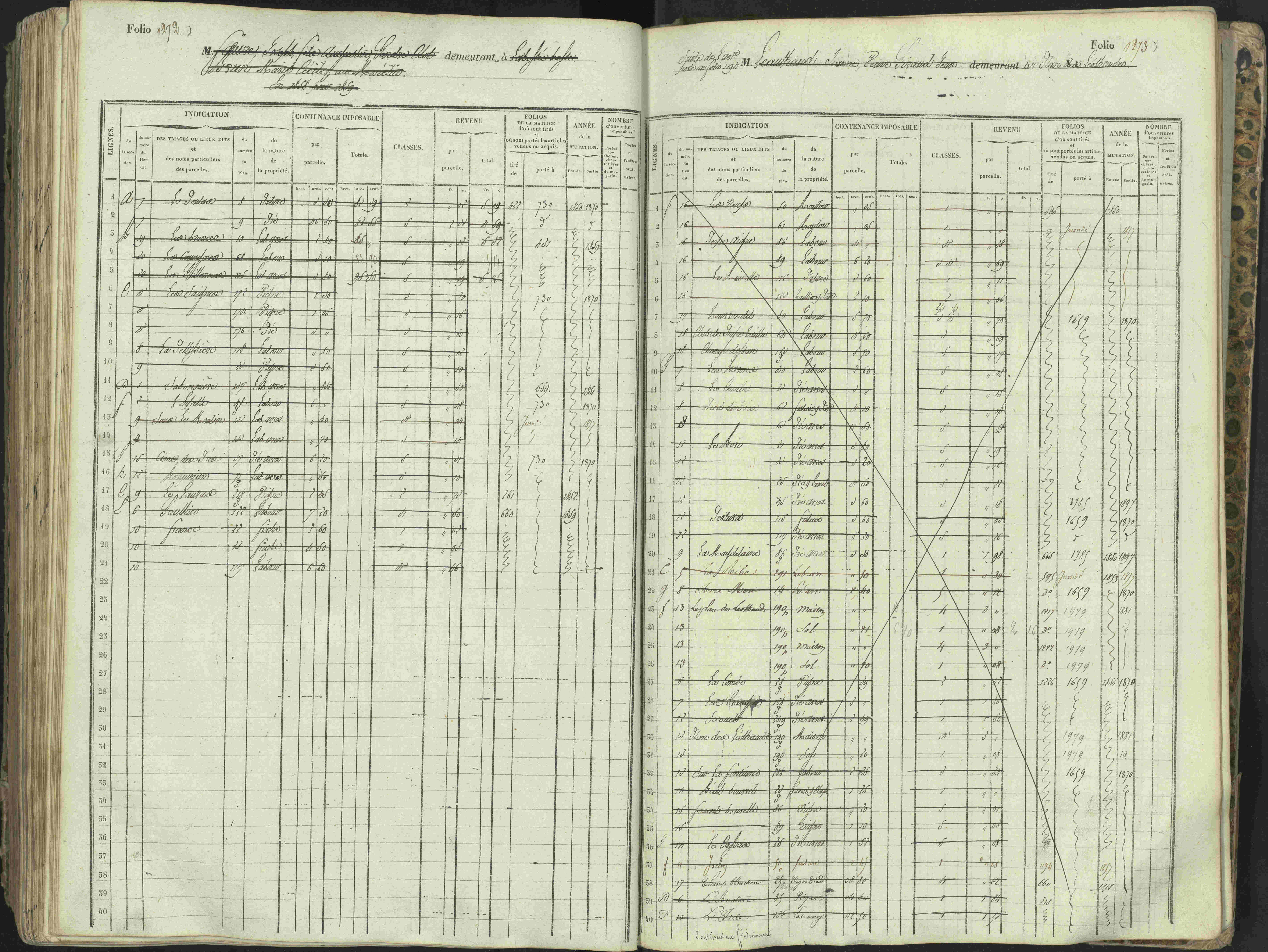 L'Argentière-la-Bessée - 3 P 146/1 - 3 P 146/1 - Matrice, folios 701-1420. 