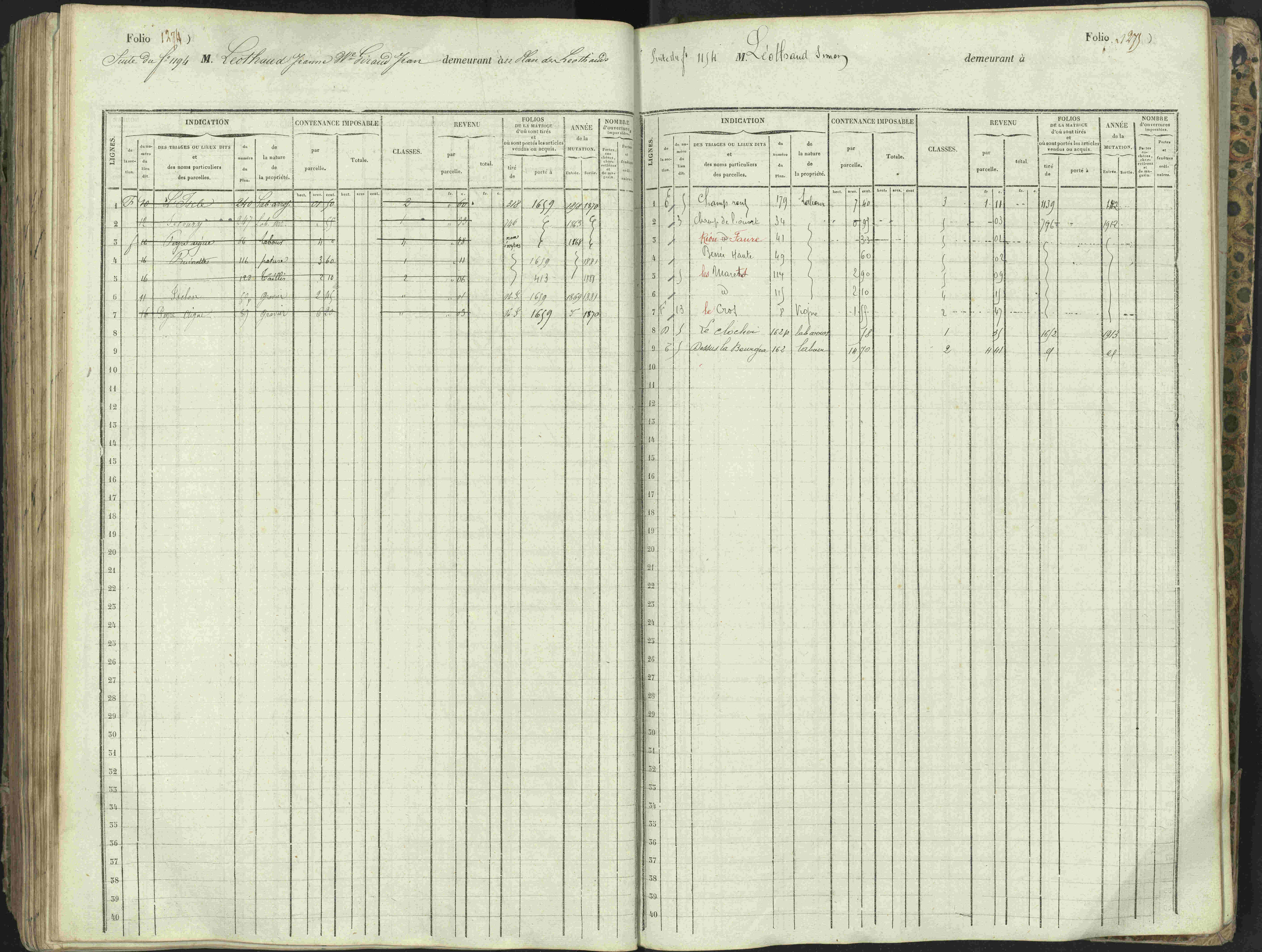 L'Argentière-la-Bessée - 3 P 146/1 - 3 P 146/1 - Matrice, folios 701-1420. 