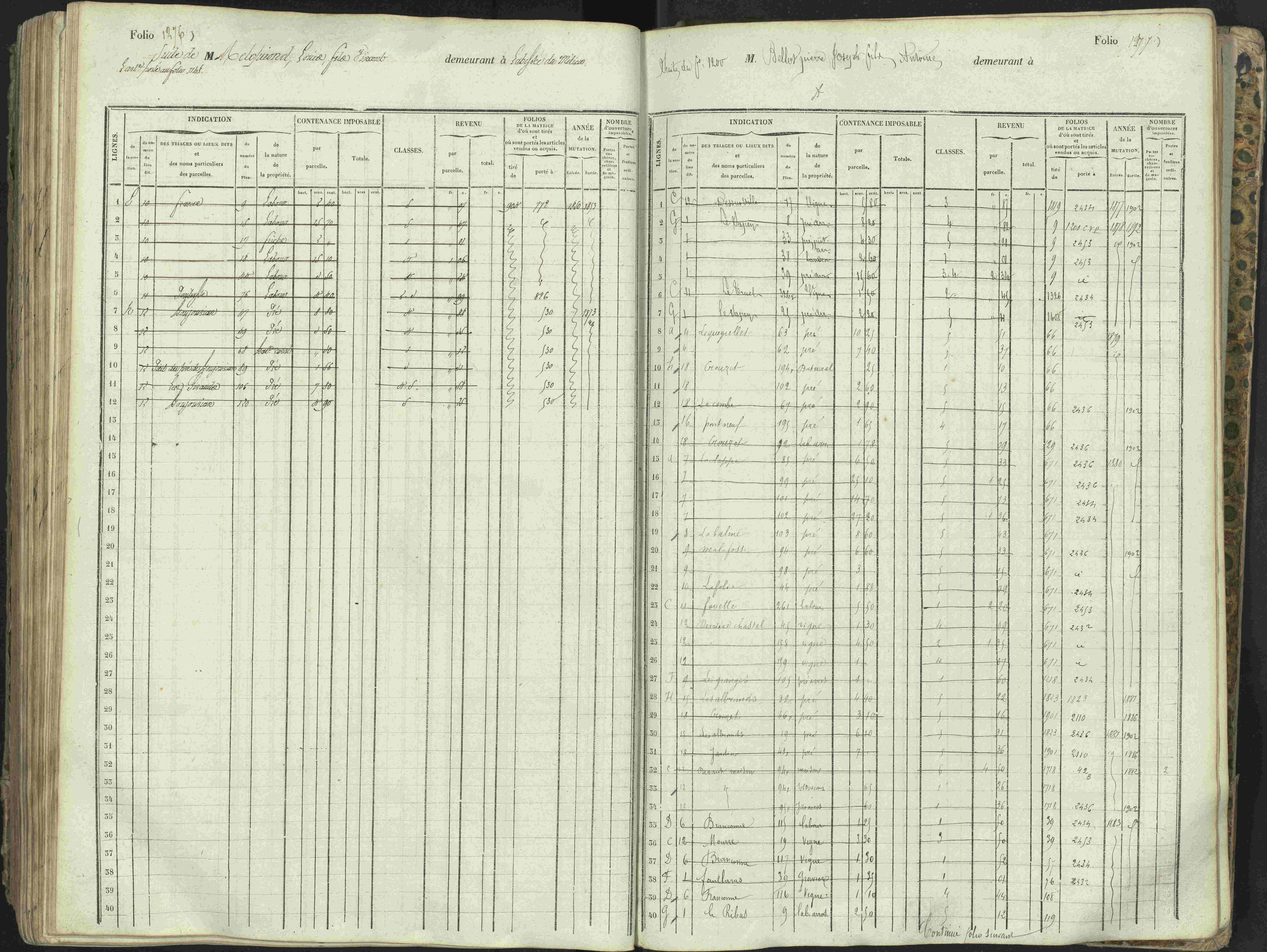 L'Argentière-la-Bessée - 3 P 146/1 - 3 P 146/1 - Matrice, folios 701-1420. 