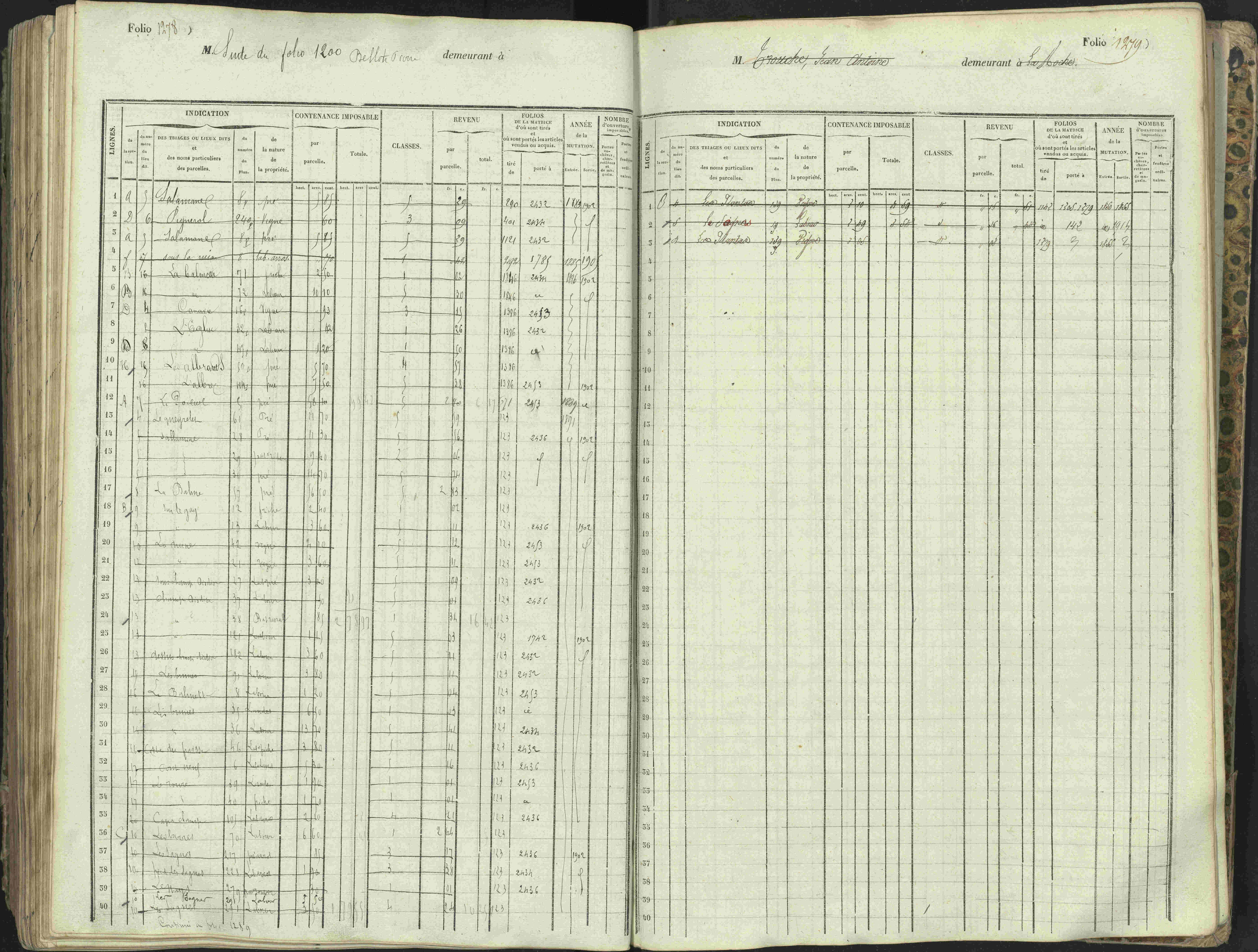 L'Argentière-la-Bessée - 3 P 146/1 - 3 P 146/1 - Matrice, folios 701-1420. 