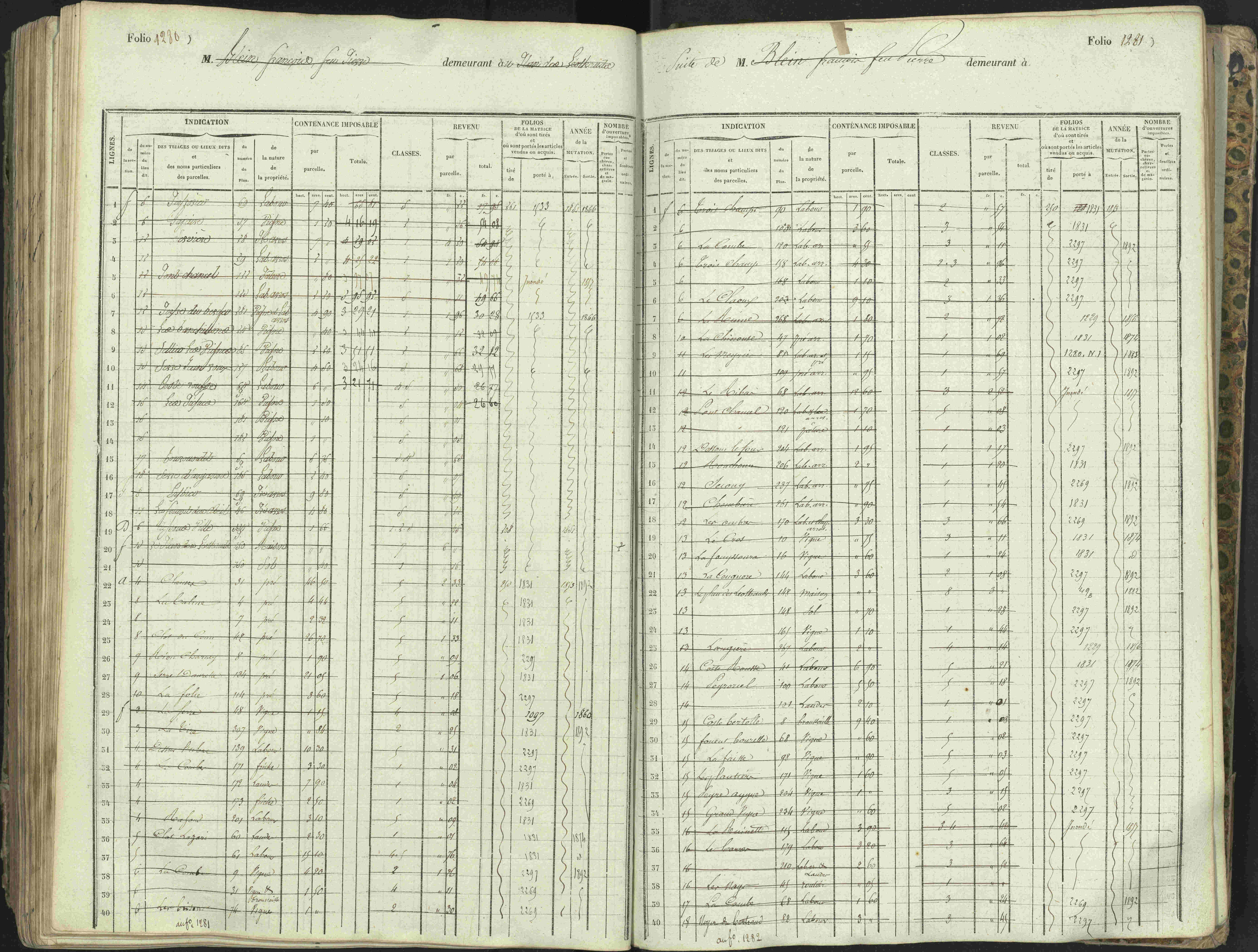 L'Argentière-la-Bessée - 3 P 146/1 - 3 P 146/1 - Matrice, folios 701-1420. 
