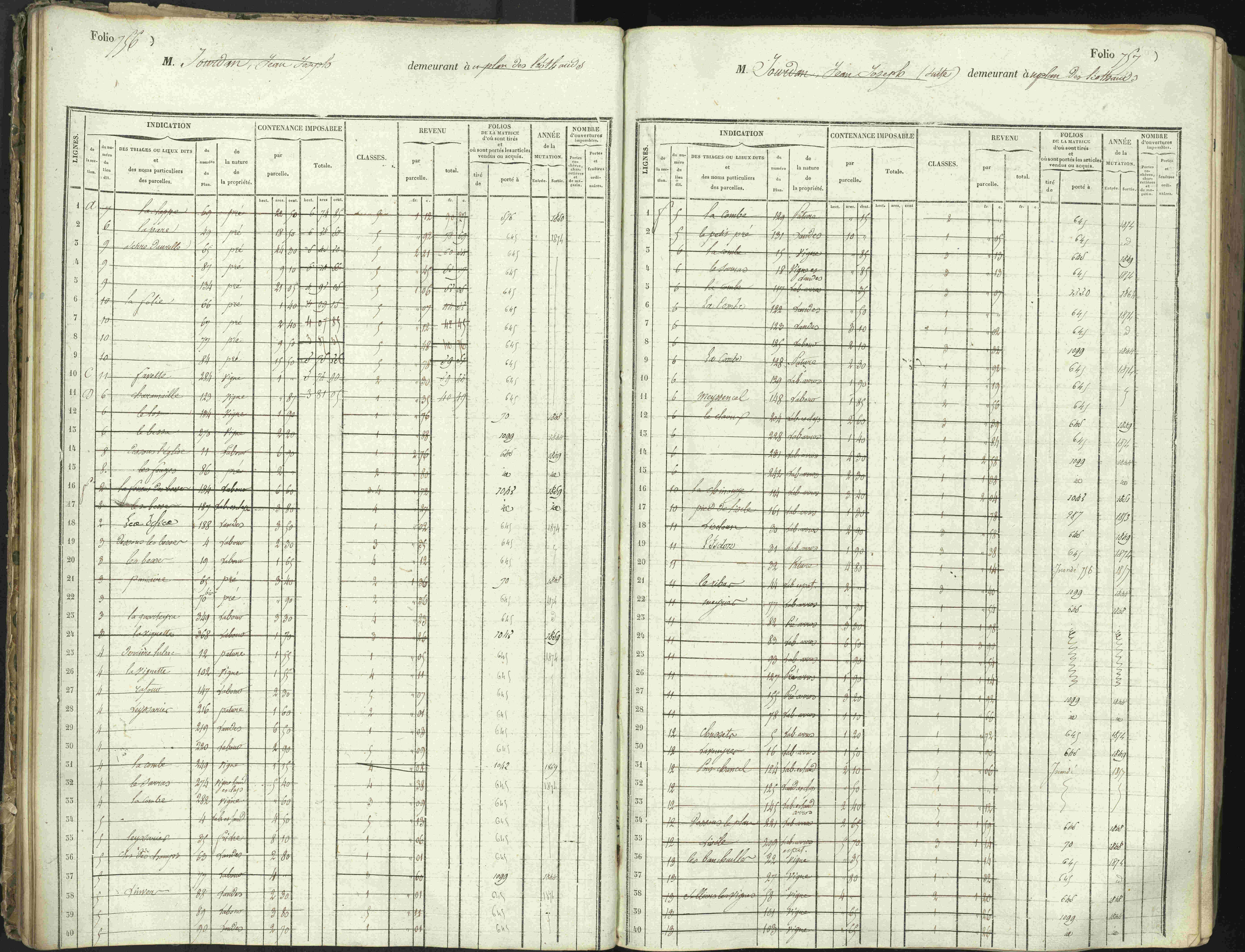 L'Argentière-la-Bessée - 3 P 146/1 - 3 P 146/1 - Matrice, folios 701-1420. 