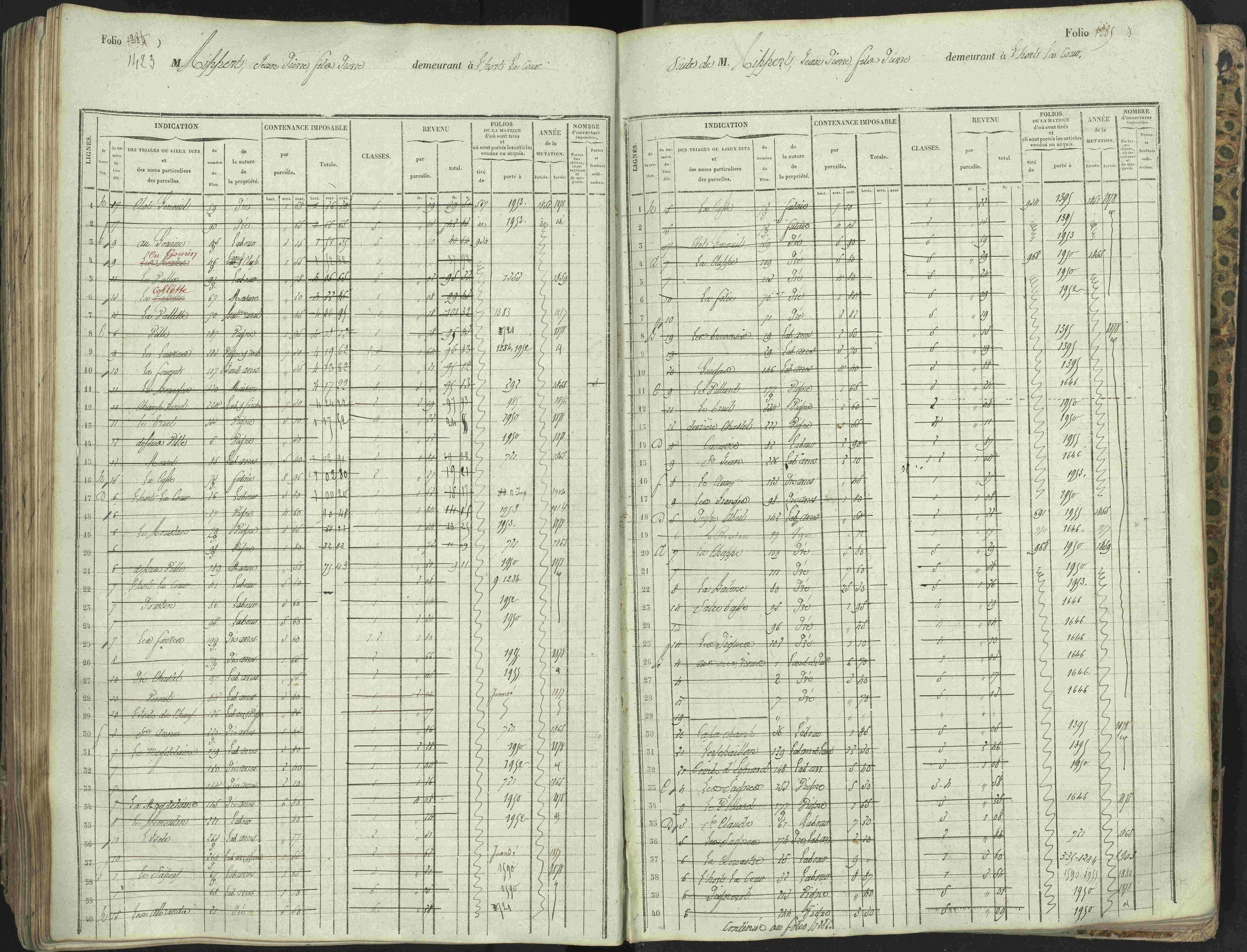 L'Argentière-la-Bessée - 3 P 146/1 - 3 P 146/1 - Matrice, folios 701-1420. 