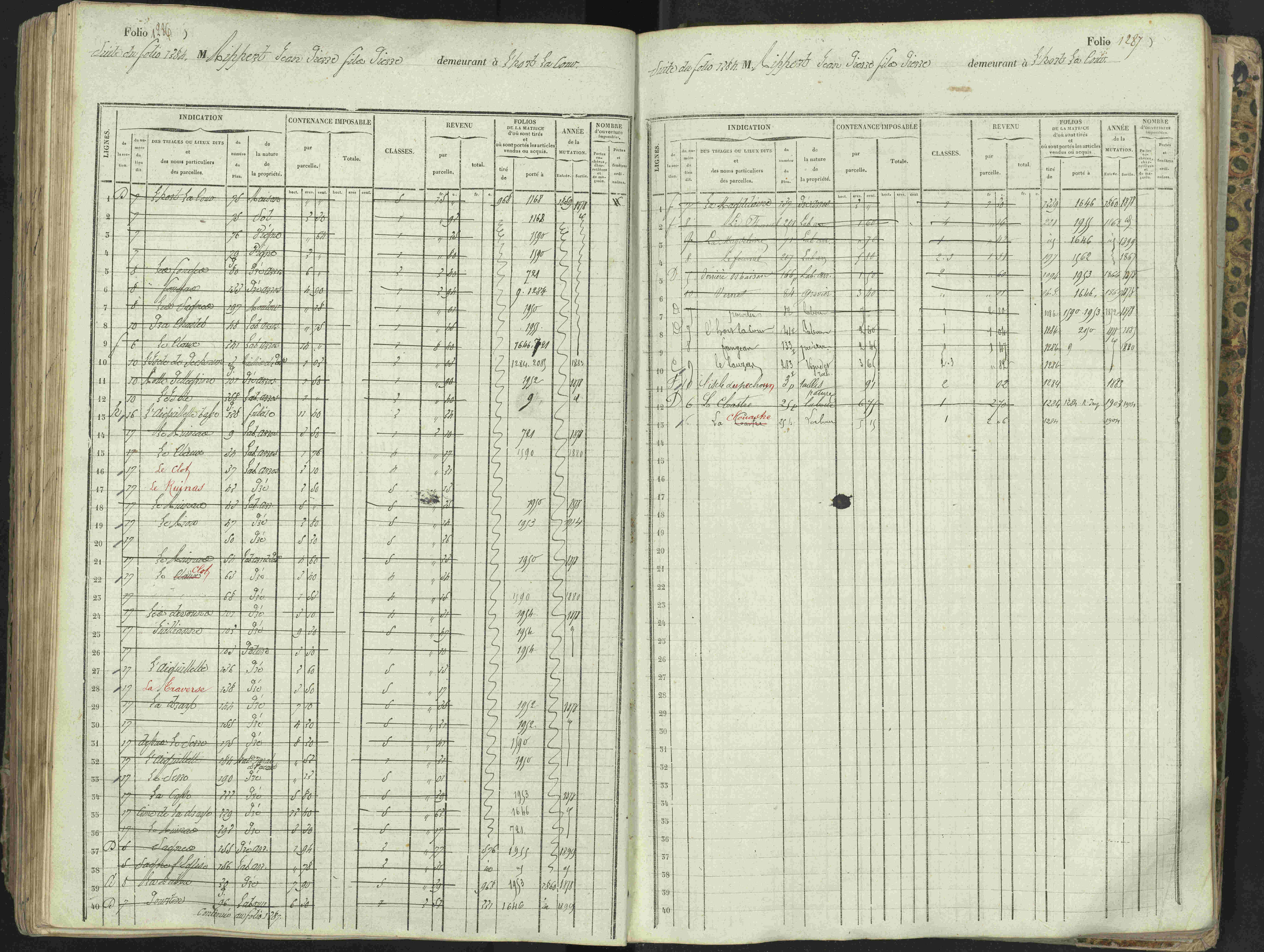 L'Argentière-la-Bessée - 3 P 146/1 - 3 P 146/1 - Matrice, folios 701-1420. 