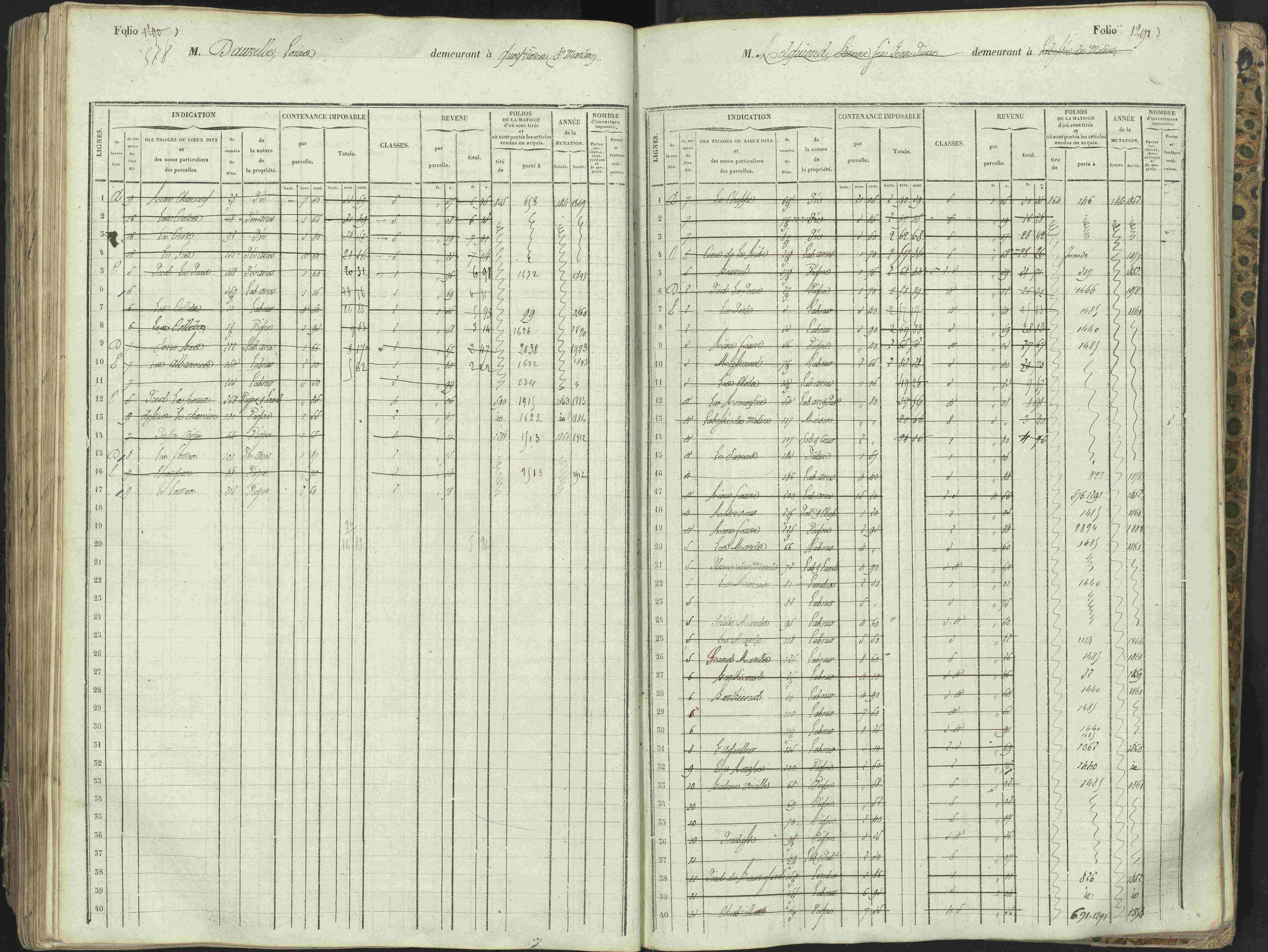 L'Argentière-la-Bessée - 3 P 146/1 - 3 P 146/1 - Matrice, folios 701-1420. 