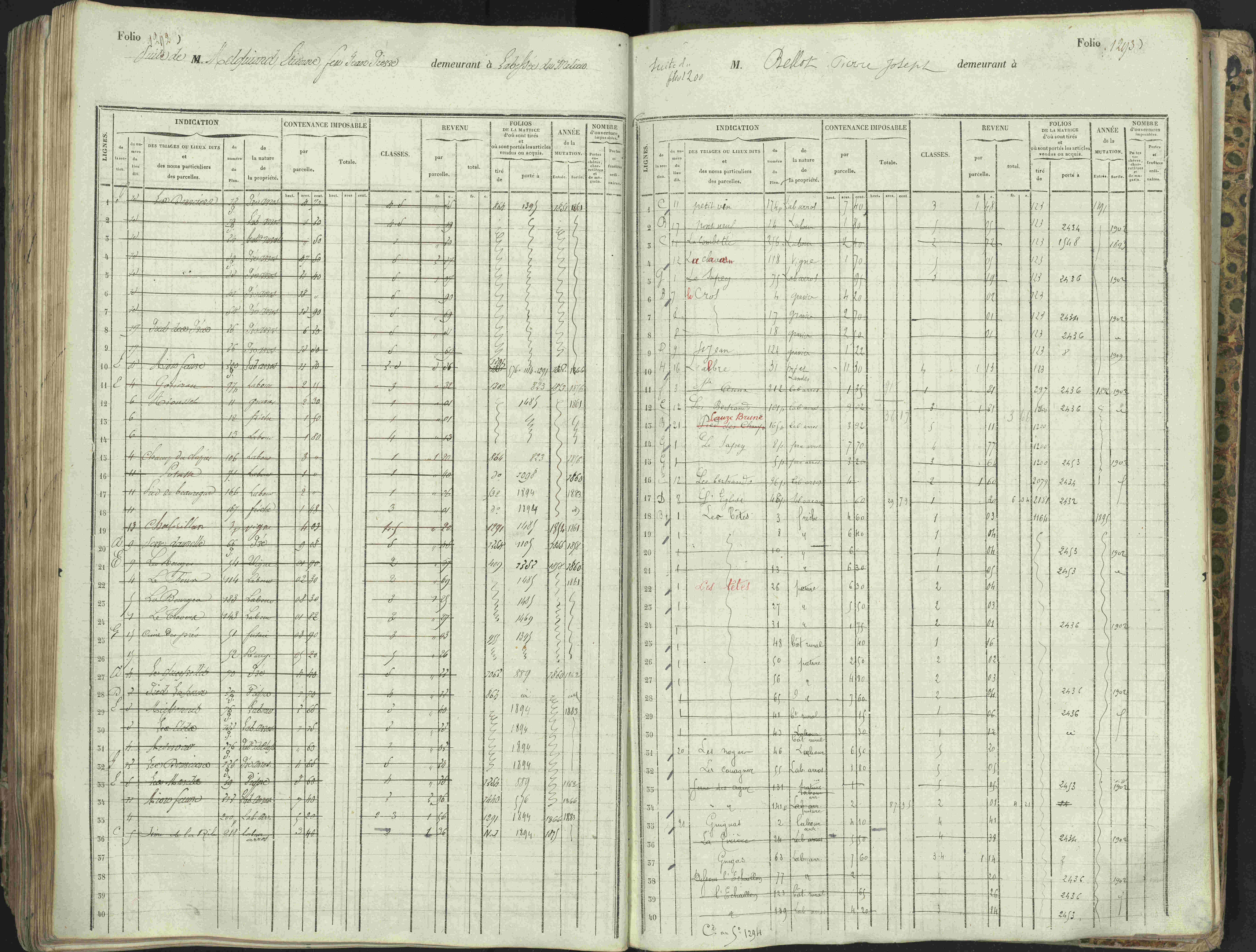 L'Argentière-la-Bessée - 3 P 146/1 - 3 P 146/1 - Matrice, folios 701-1420. 