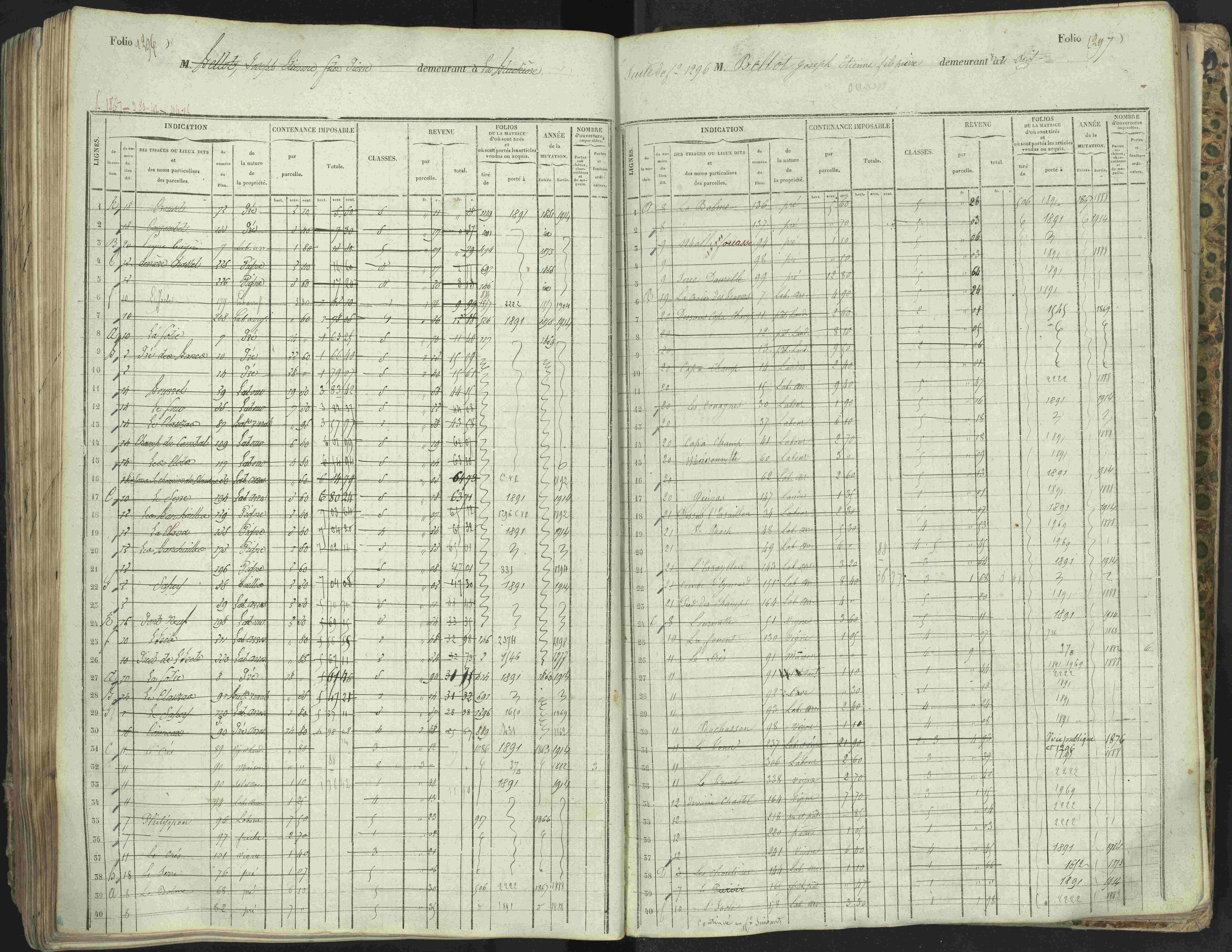 L'Argentière-la-Bessée - 3 P 146/1 - 3 P 146/1 - Matrice, folios 701-1420. 