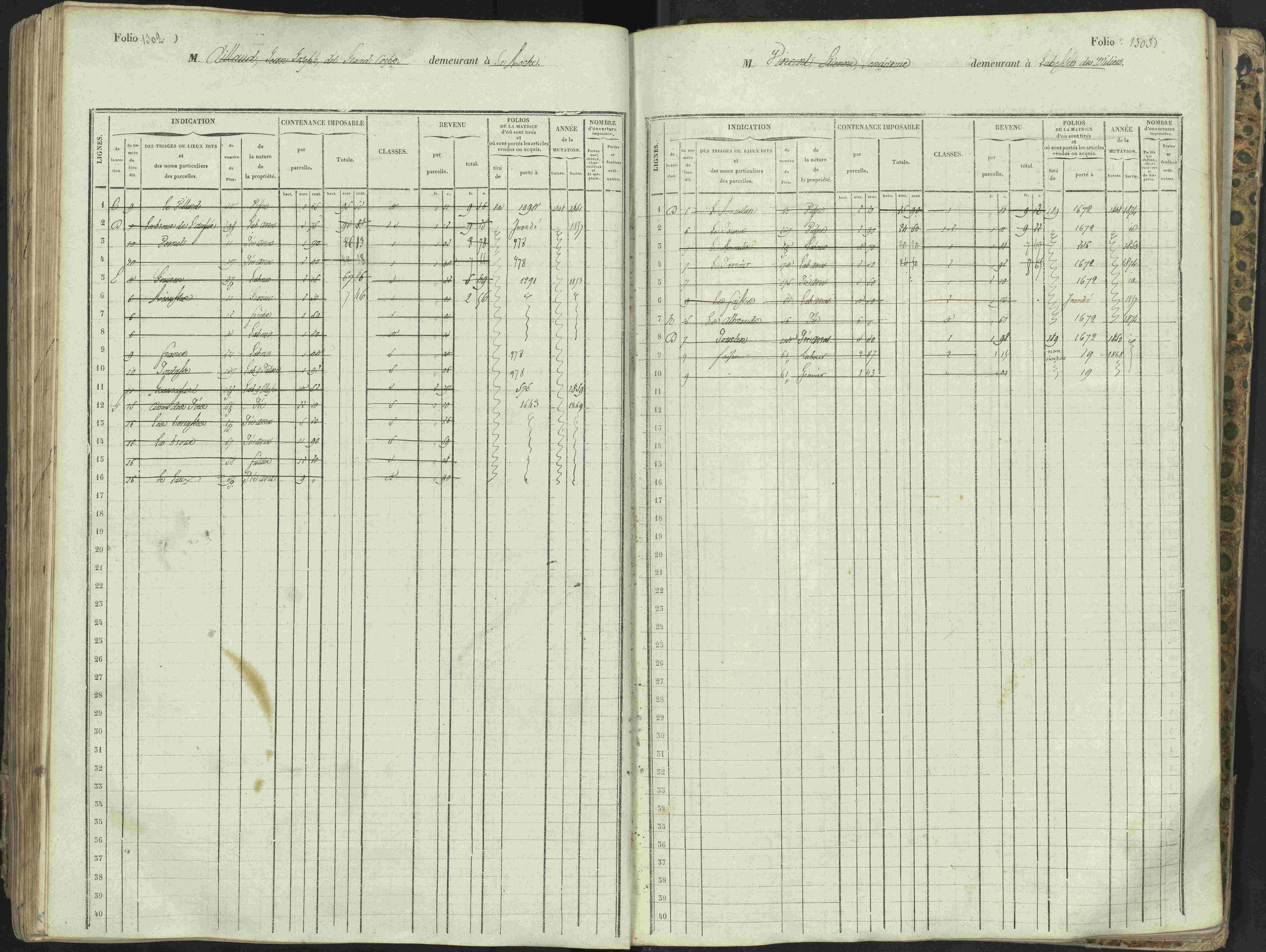 L'Argentière-la-Bessée - 3 P 146/1 - 3 P 146/1 - Matrice, folios 701-1420. 
