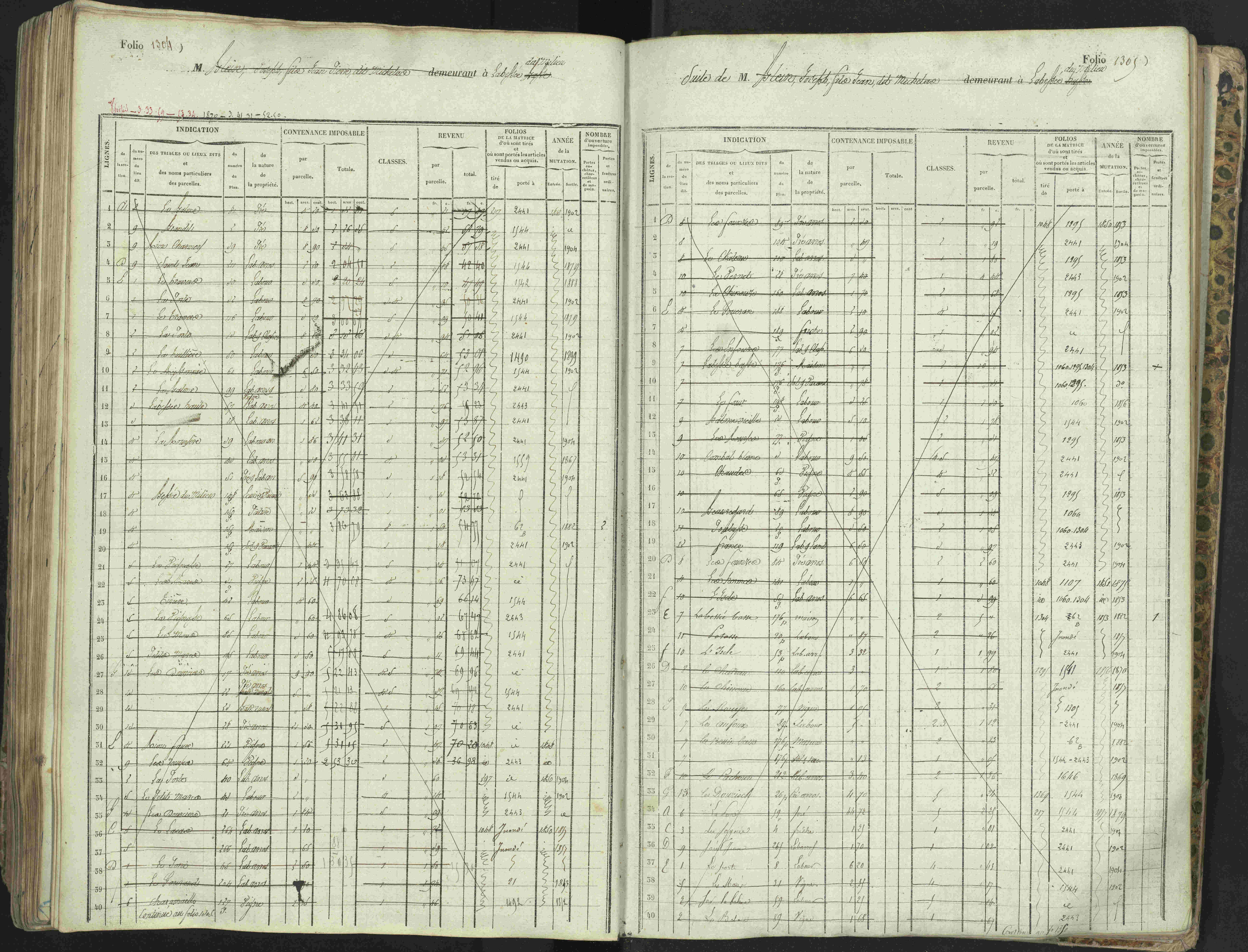 L'Argentière-la-Bessée - 3 P 146/1 - 3 P 146/1 - Matrice, folios 701-1420. 