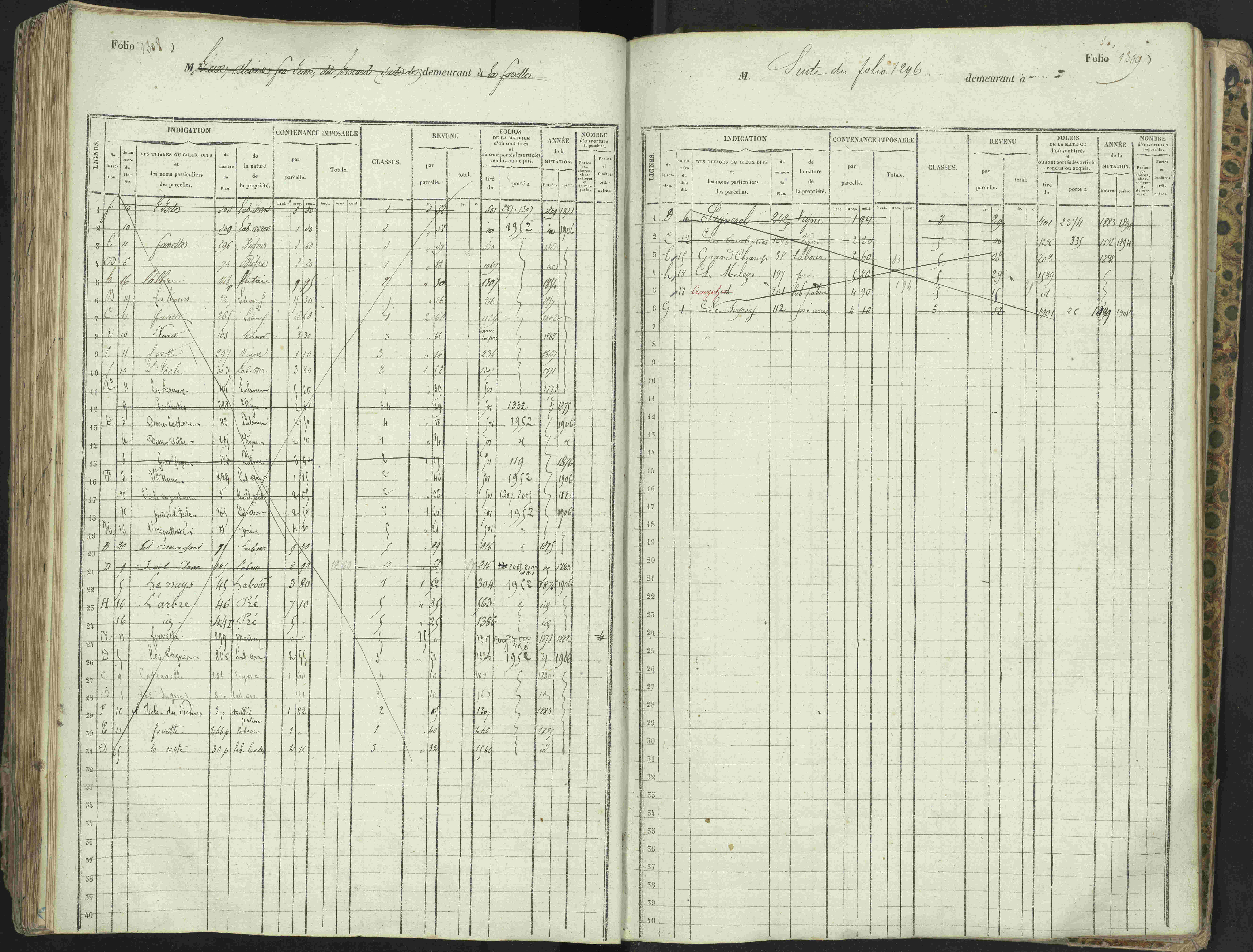 L'Argentière-la-Bessée - 3 P 146/1 - 3 P 146/1 - Matrice, folios 701-1420. 