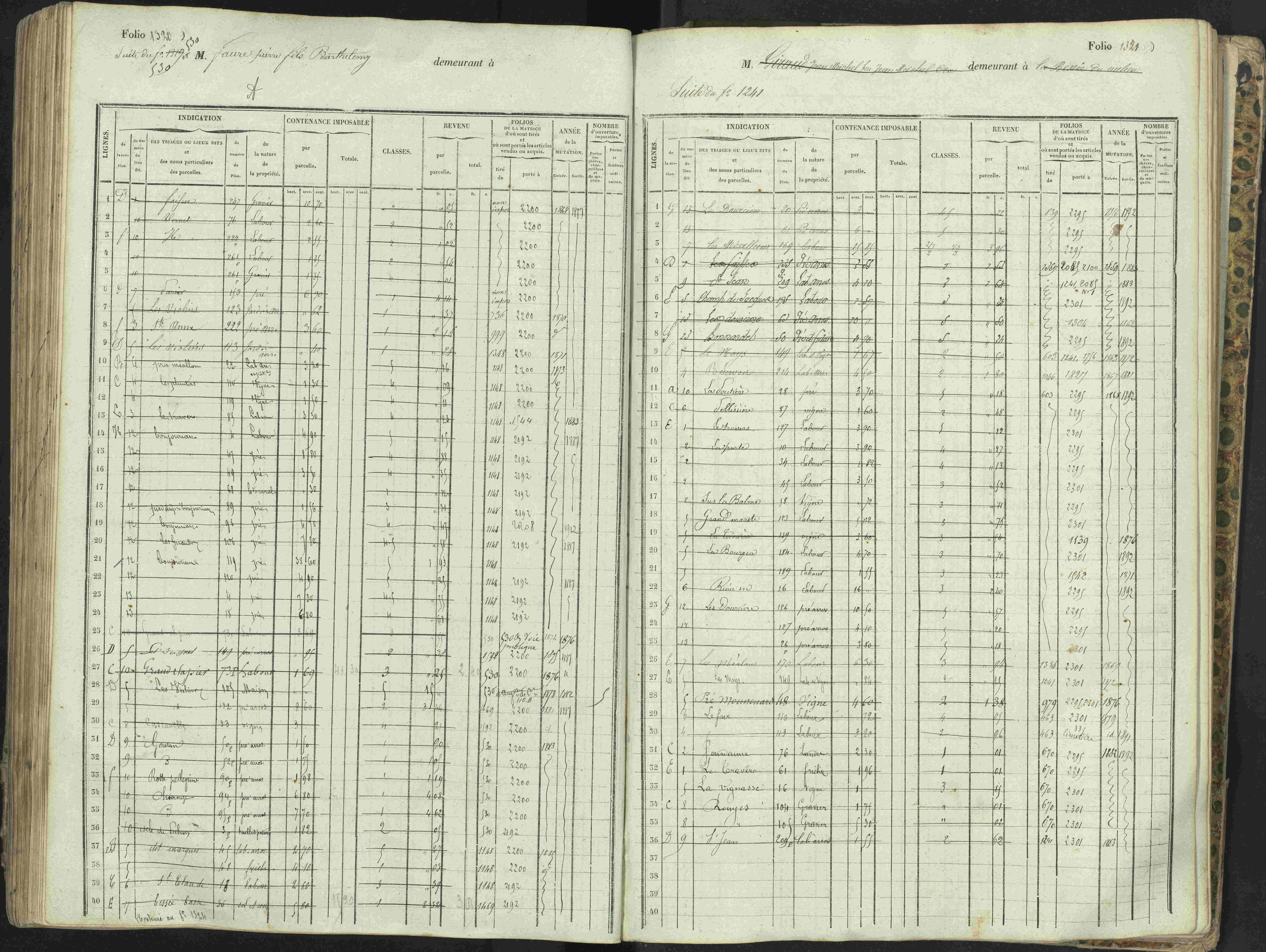L'Argentière-la-Bessée - 3 P 146/1 - 3 P 146/1 - Matrice, folios 701-1420. 