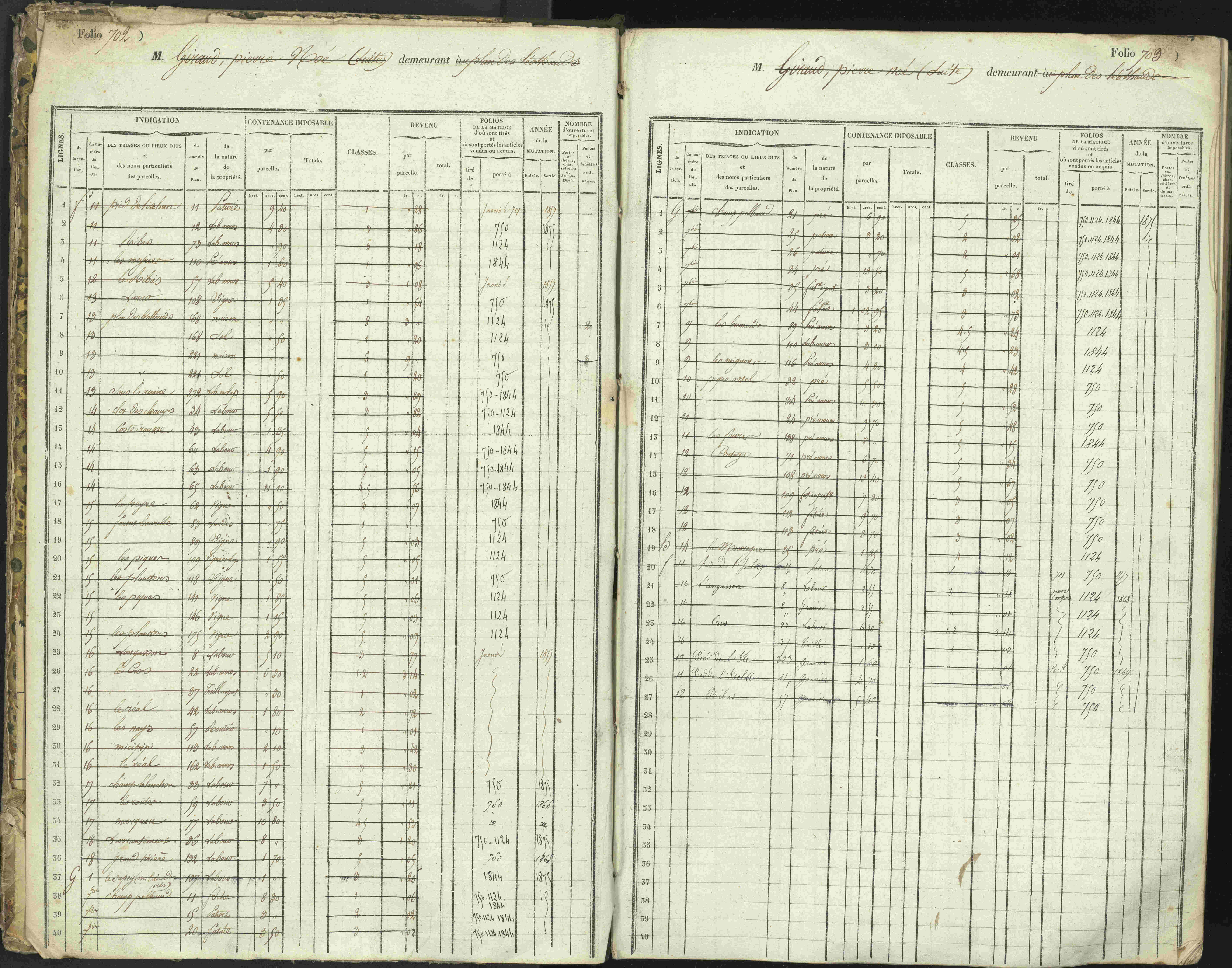 L'Argentière-la-Bessée - 3 P 146/1 - 3 P 146/1 - Matrice, folios 701-1420. 