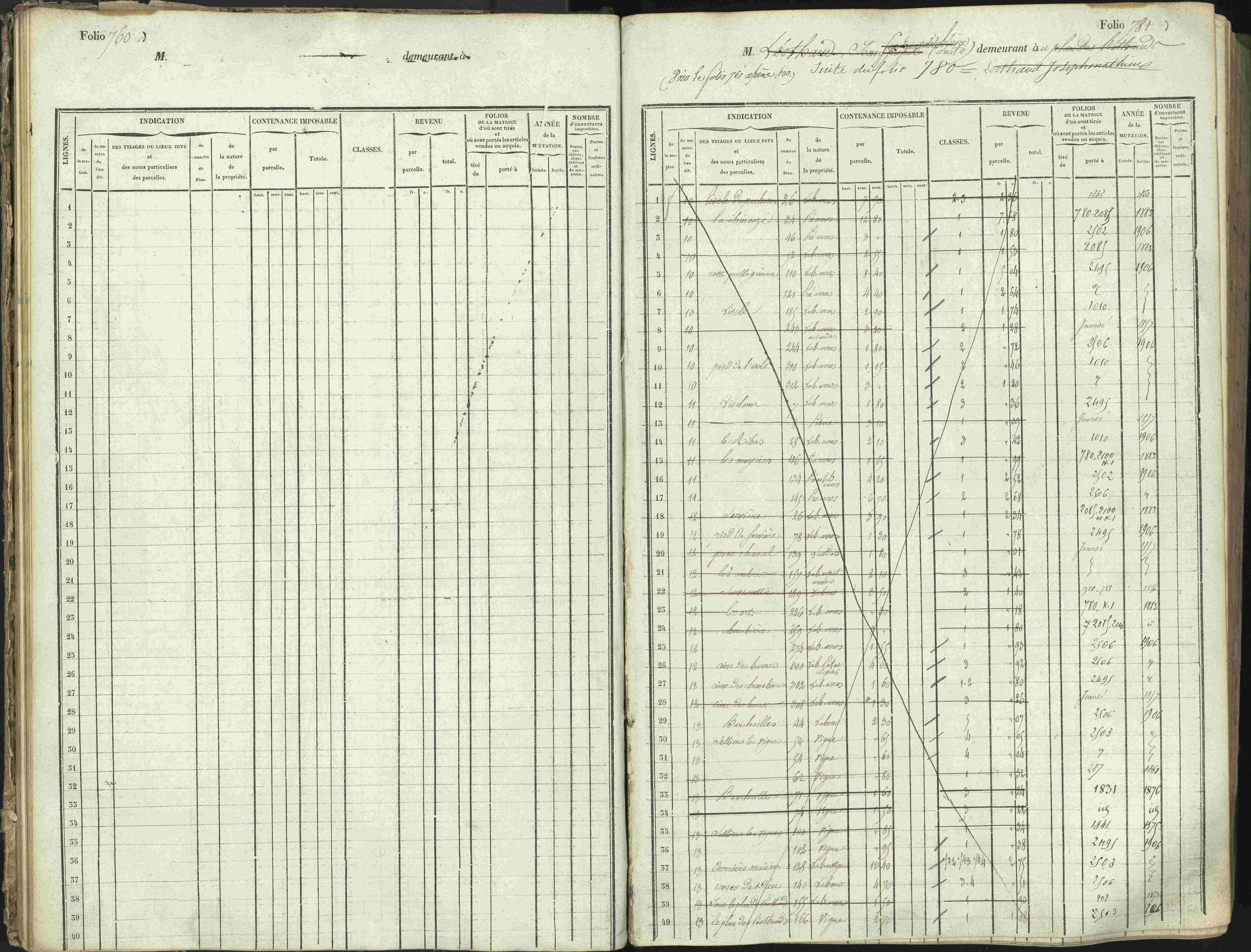 L'Argentière-la-Bessée - 3 P 146/1 - 3 P 146/1 - Matrice, folios 701-1420. 