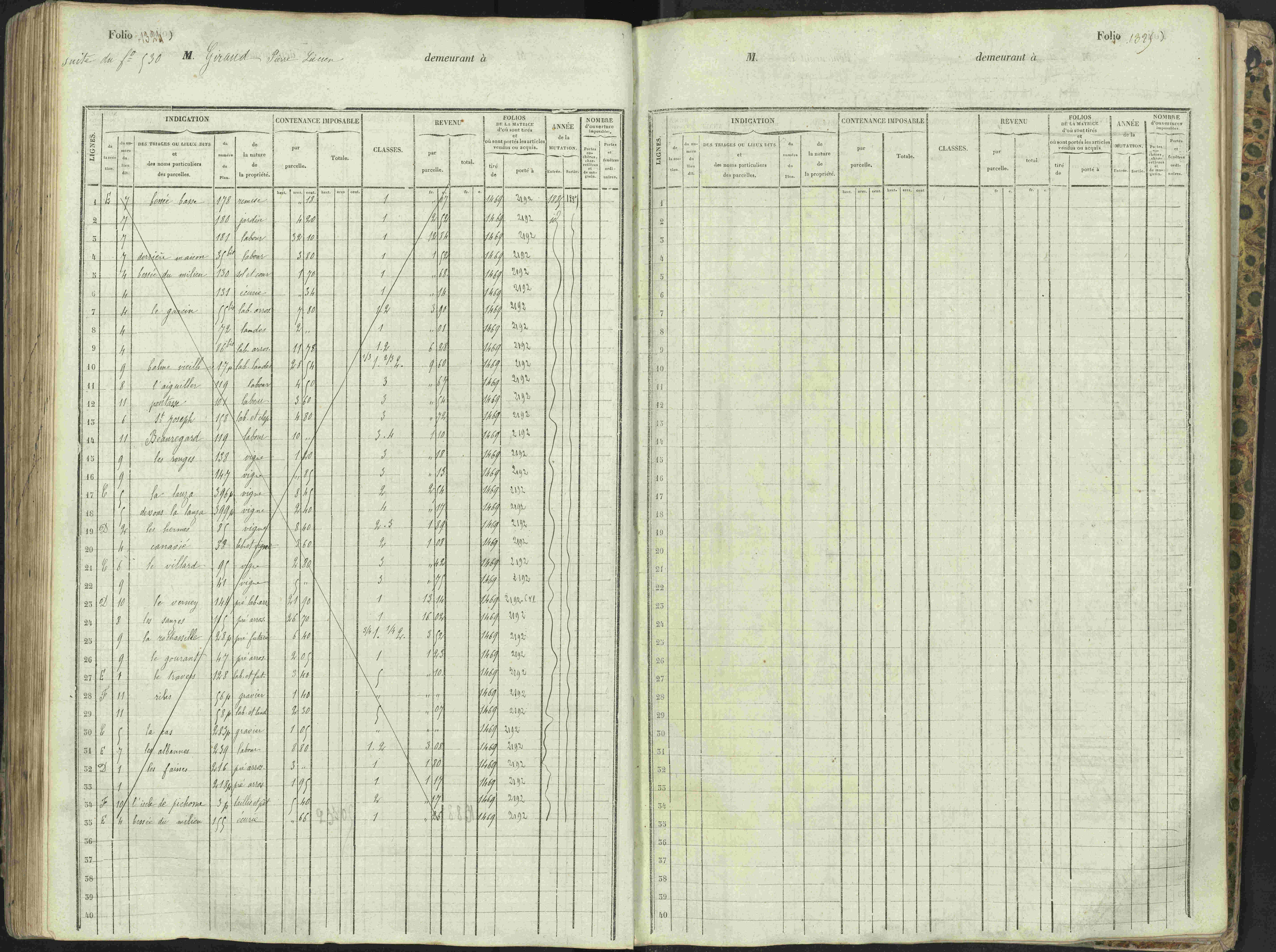 L'Argentière-la-Bessée - 3 P 146/1 - 3 P 146/1 - Matrice, folios 701-1420. 