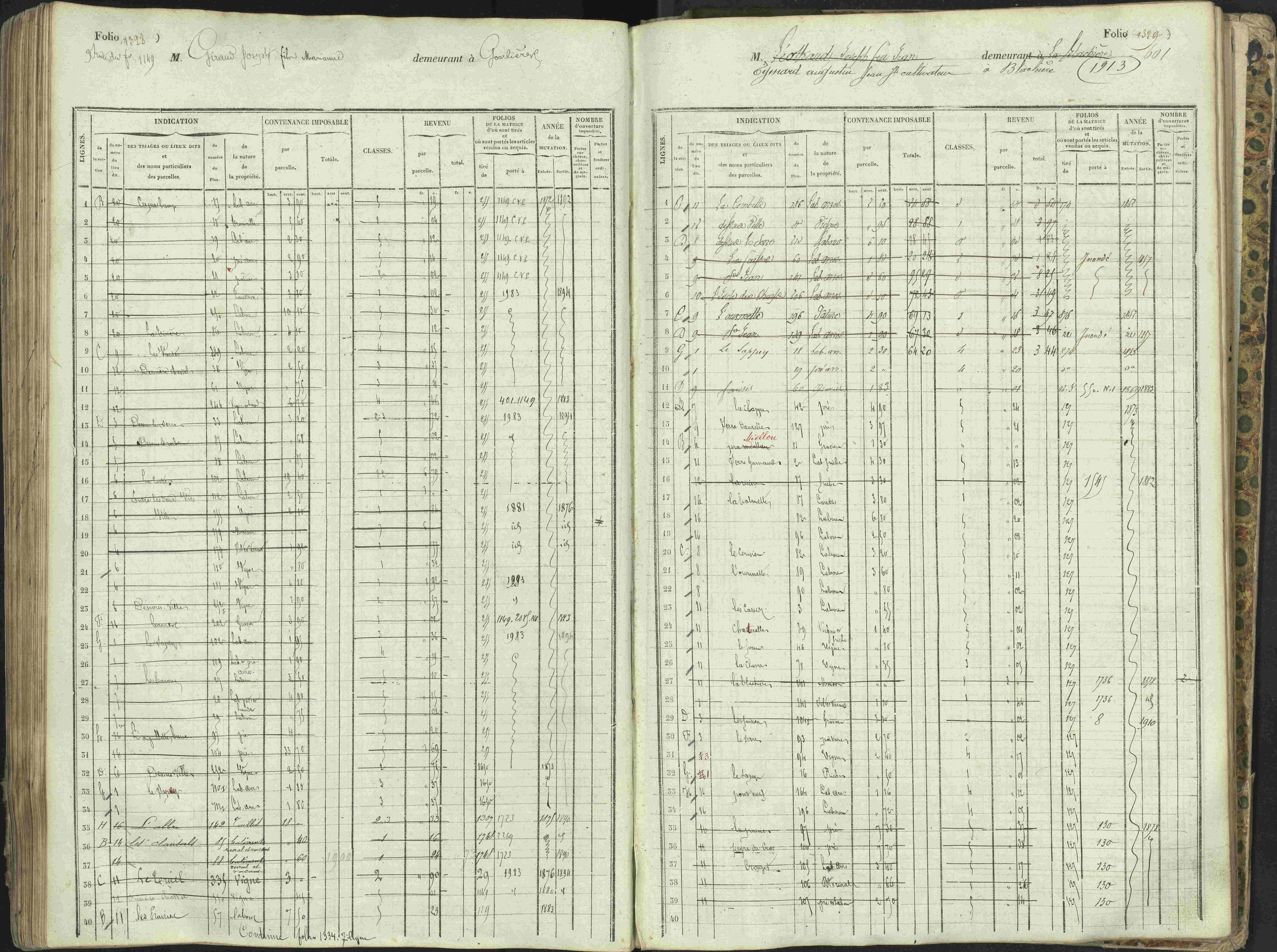 L'Argentière-la-Bessée - 3 P 146/1 - 3 P 146/1 - Matrice, folios 701-1420. 